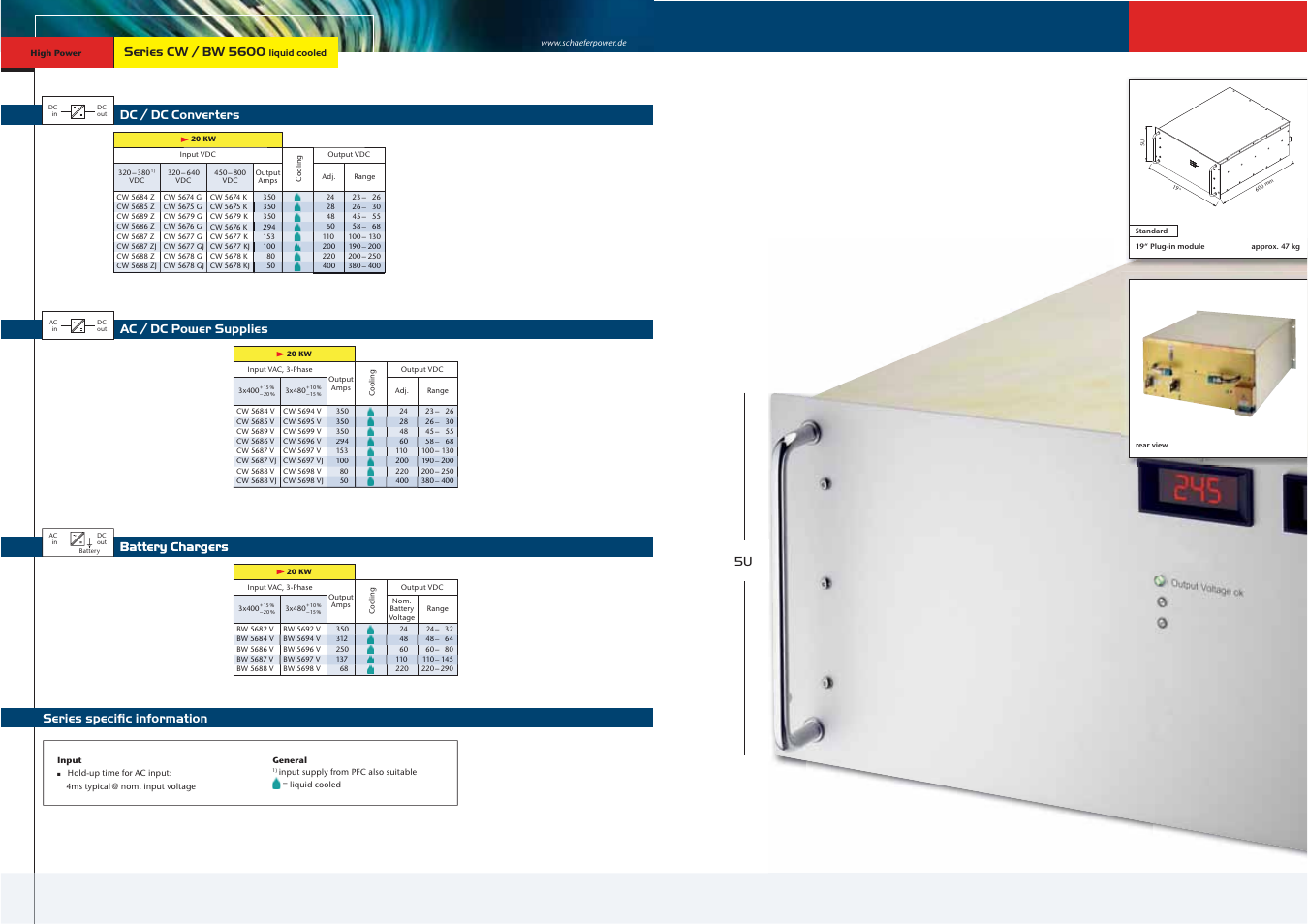 Dc / dc converters, Battery chargers, Series speciﬁc information | Ac / dc power supplies, Series cw / bw 5600 | Schaefer Series CW/BW 5600 User Manual | Page 3 / 13