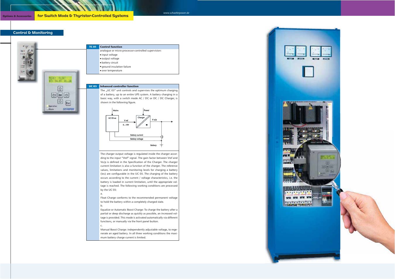 Schaefer Series CW/BW 5500 User Manual | Page 8 / 13