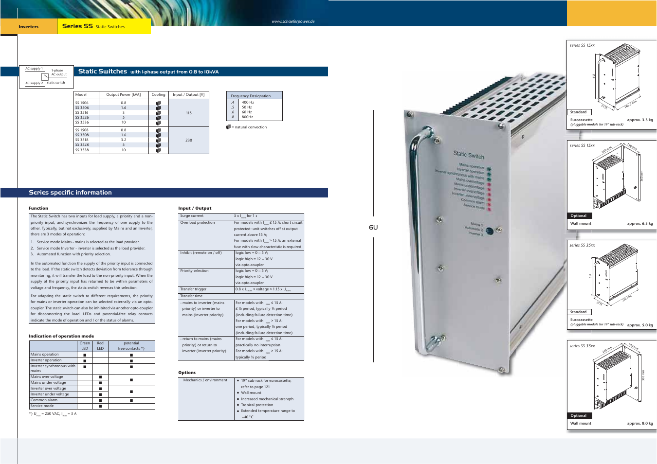 Static switches, Series ss, Series speciﬁc information 6u | Schaefer Series SS User Manual | Page 4 / 14