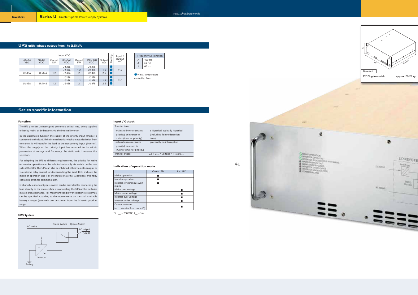 Static switches, Series u, Series speciﬁc information | Schaefer Series U User Manual | Page 4 / 14