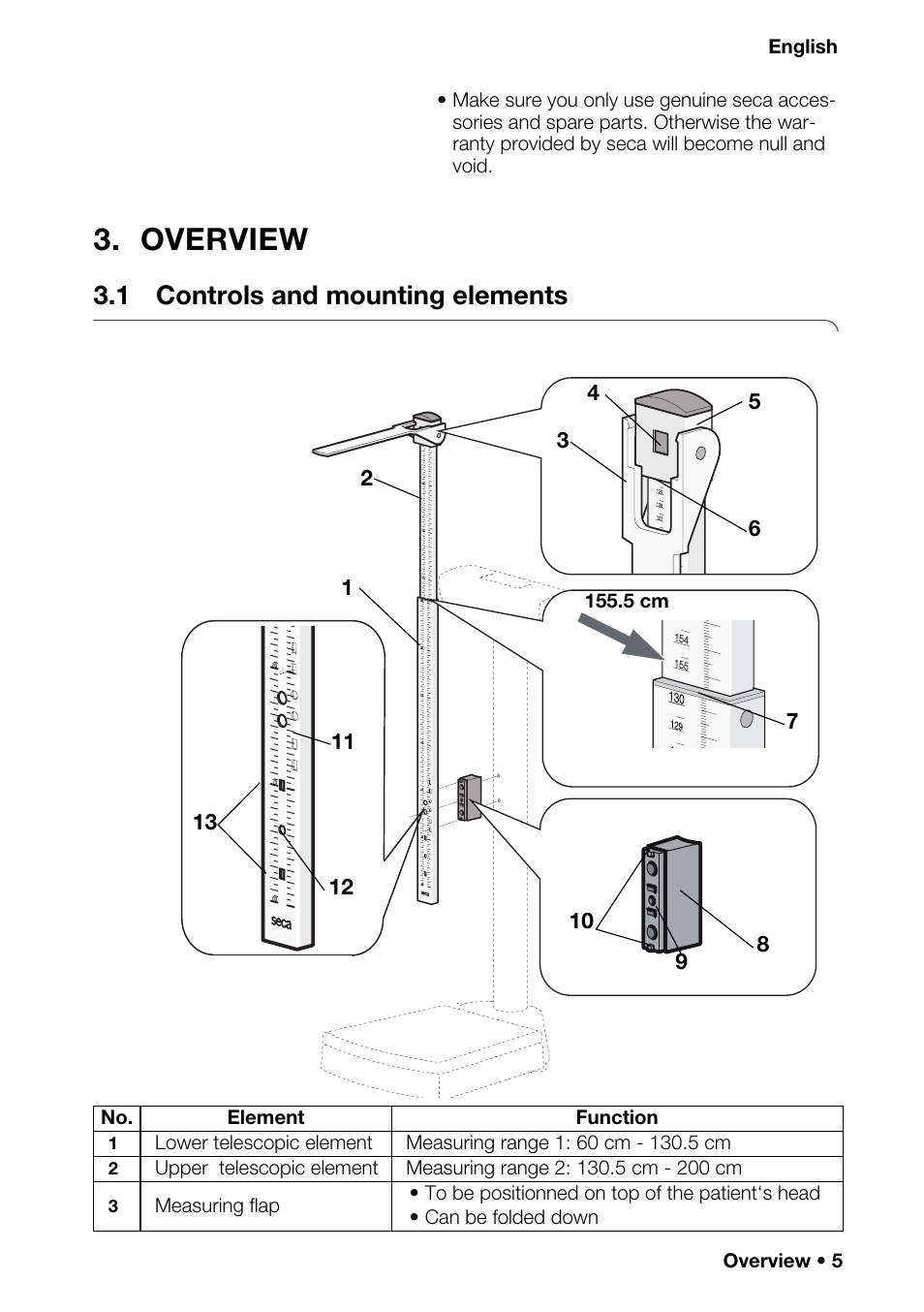 Overview, 1 controls and mounting elements, 1 controls and | Mounting elements | Seca 220 User Manual | Page 5 / 24