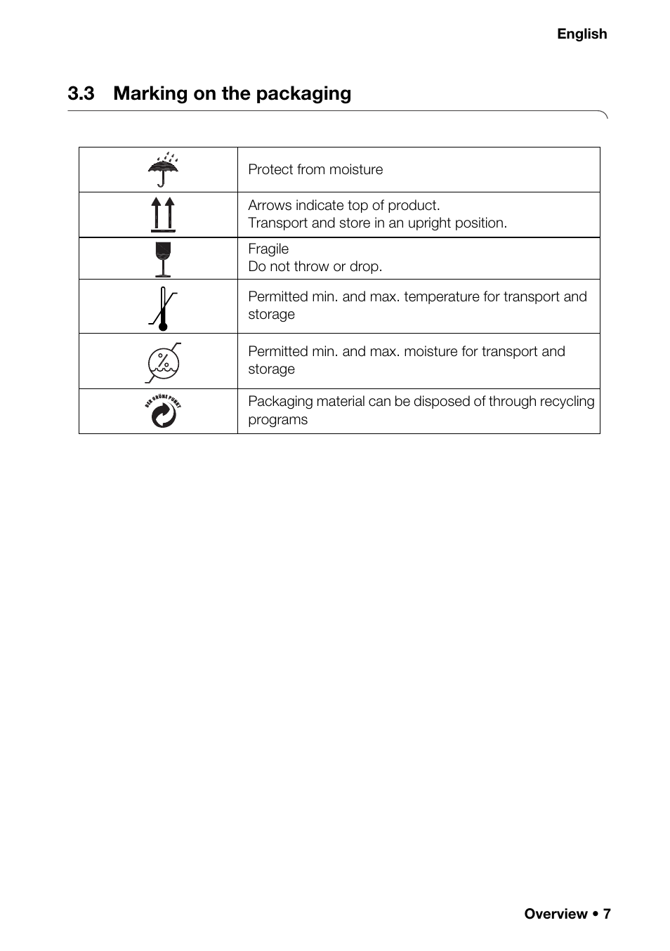 3 marking on the packaging | Seca 220 User Manual | Page 7 / 24