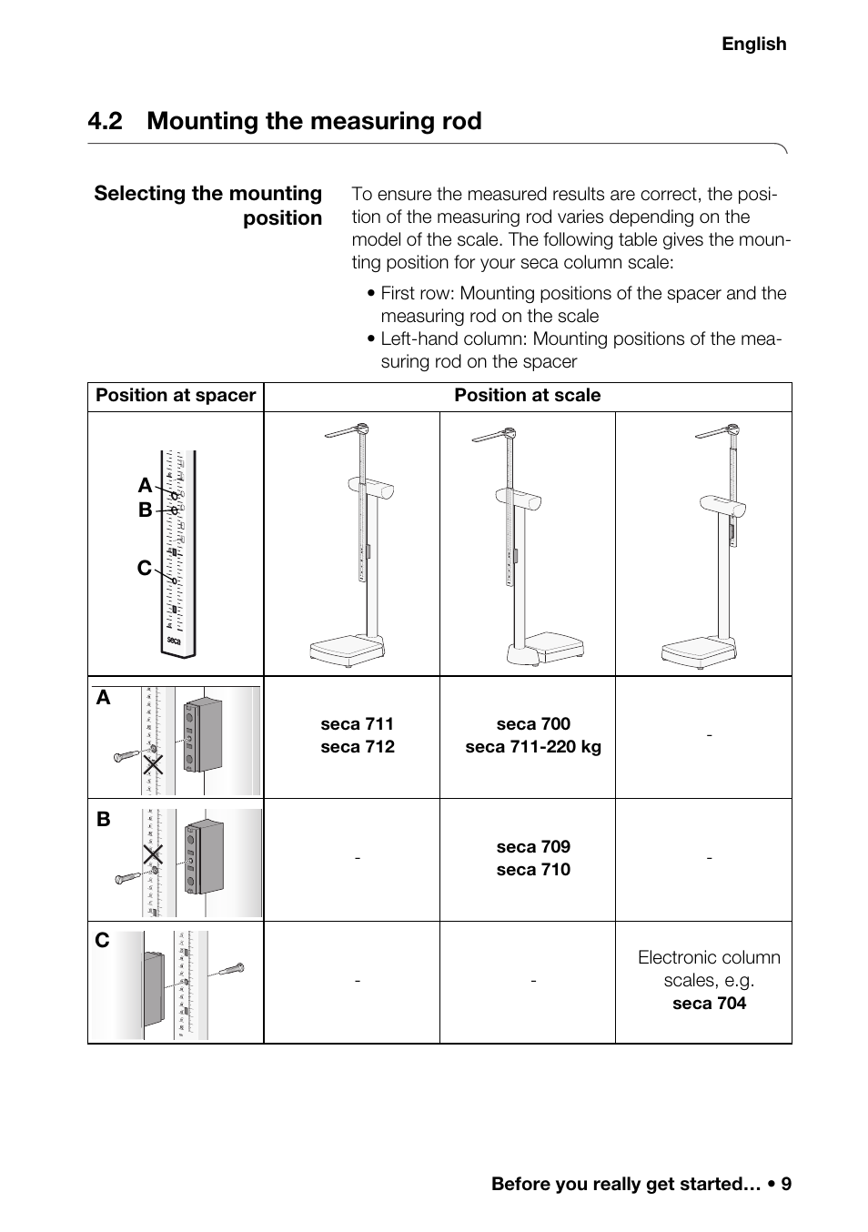 2 mounting the measuring rod, Selecting the mounting position, Selecting the mounting | Position | Seca 220 User Manual | Page 9 / 24