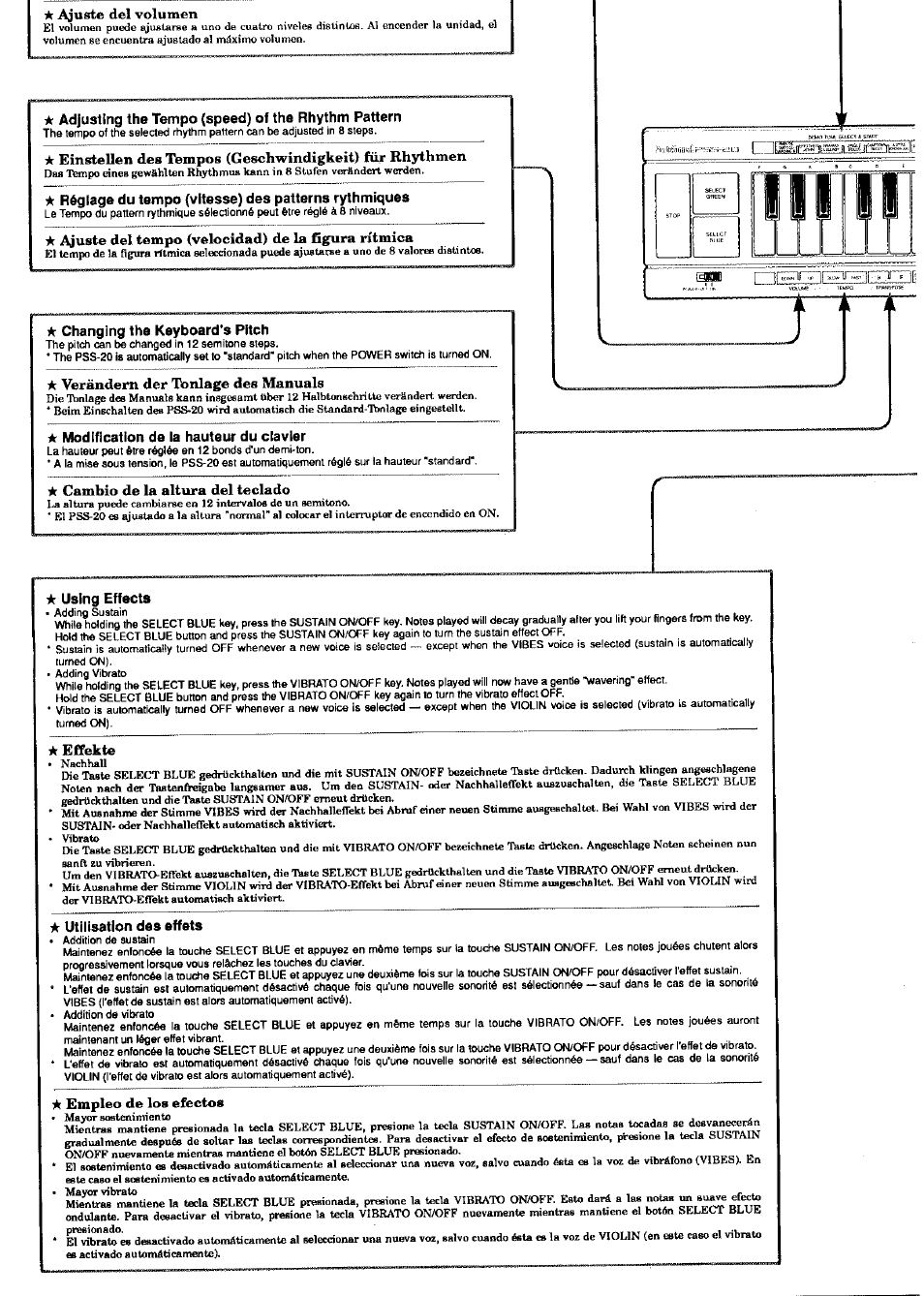 Adjusting the tempo (speed) of the rhythm pattern, K changing the keyboard's pitch, K modification de la hauteur du clavier | K using effects, K utilisation das effets | Yamaha PSS-20 User Manual | Page 3 / 8