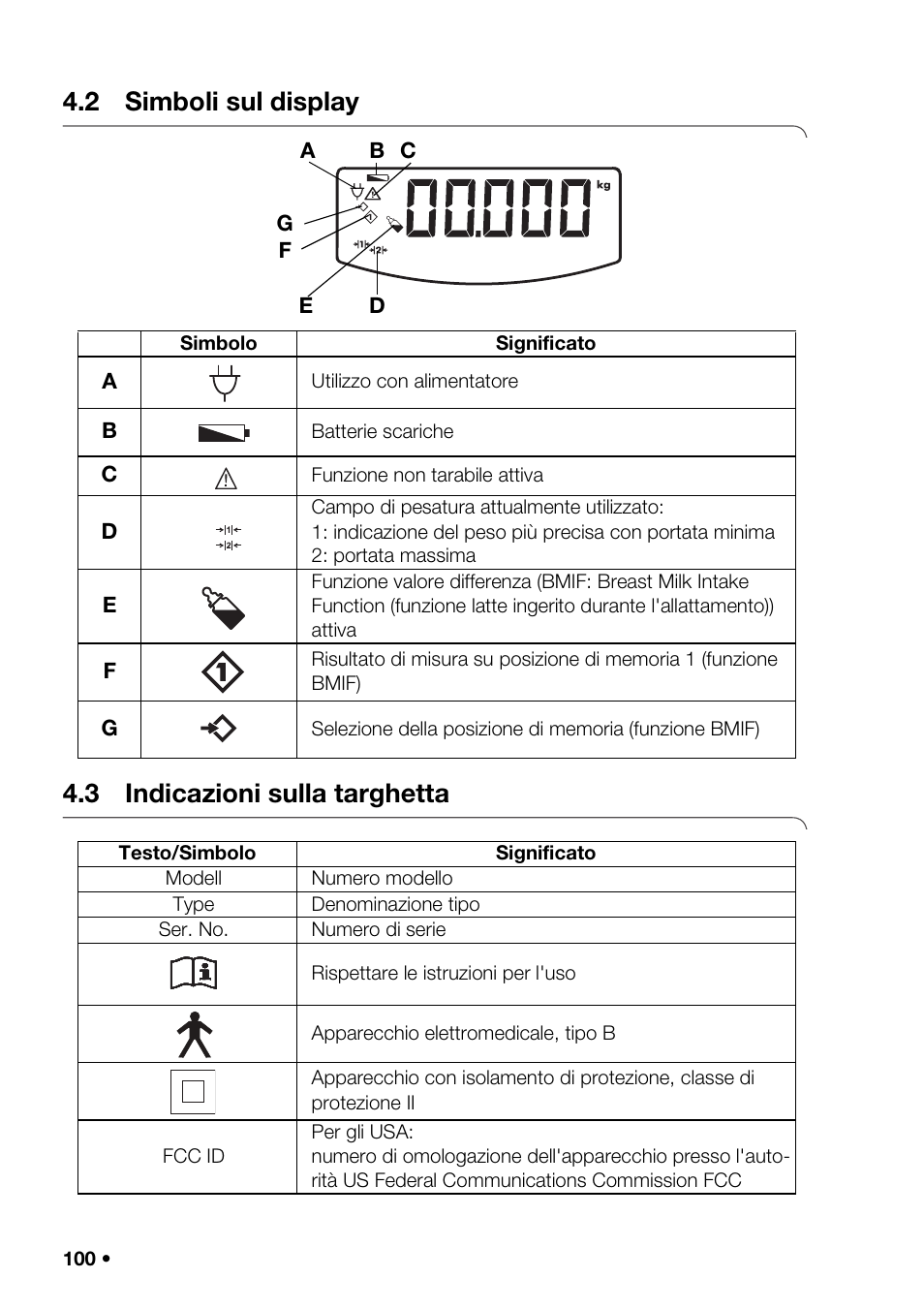 2 simboli sul display, 3 indicazioni sulla targhetta, Ezza | Postazione dell, Fil) | Seca 376 User Manual | Page 100 / 401