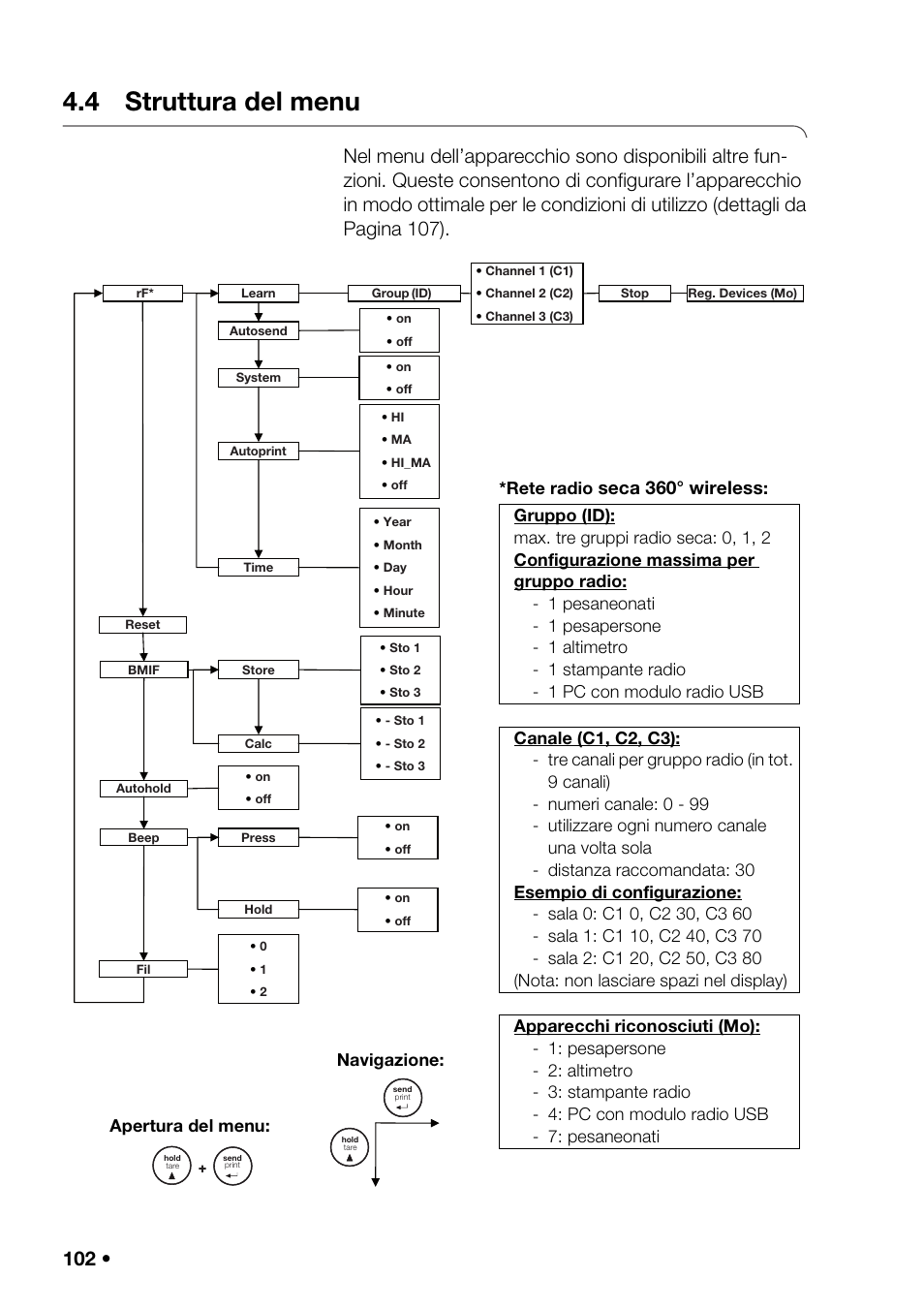 4 struttura del menu, Delle im, Seca 360° wireless | Seca 376 User Manual | Page 102 / 401