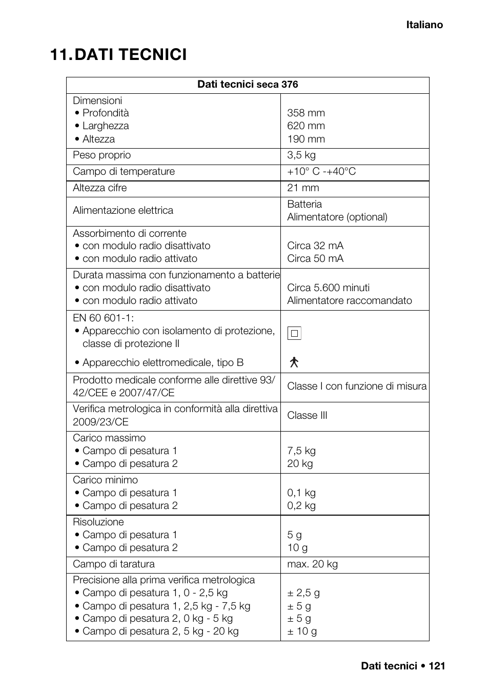 Dati tecnici | Seca 376 User Manual | Page 121 / 401