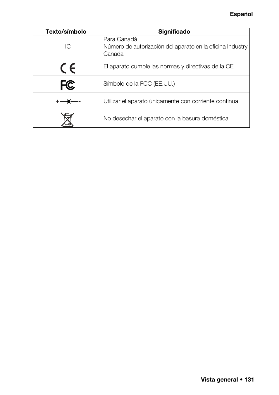 Seca 376 User Manual | Page 131 / 401