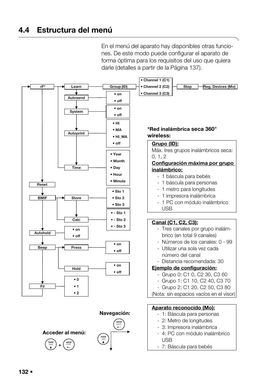 4 estructura del menú, Iltrado, Seca 360° wireless | Seca 376 User Manual | Page 132 / 401