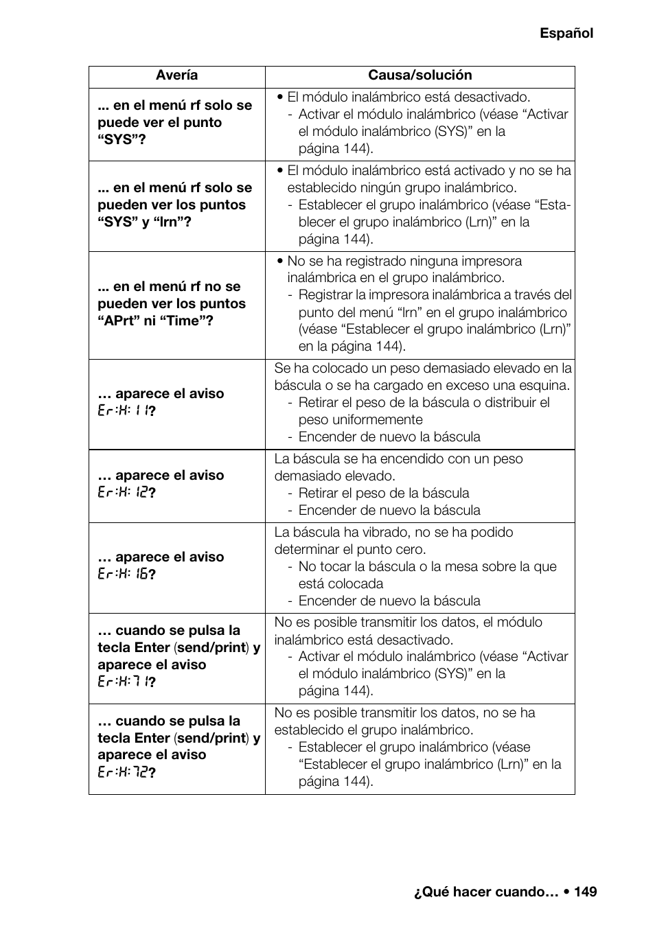 Seca 376 User Manual | Page 149 / 401