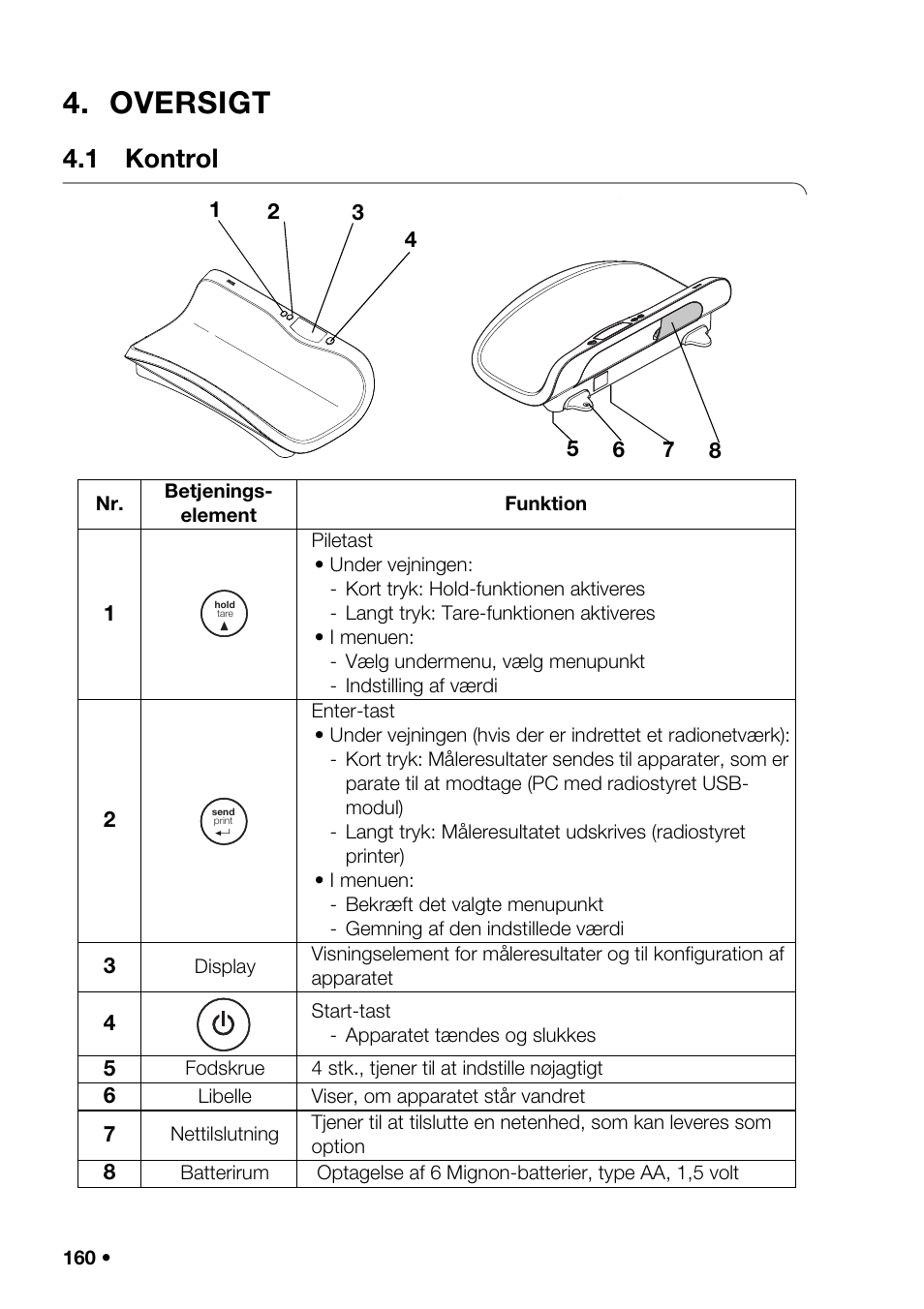 Oversigt, 1 kontrol, Apparatet | G af d, Ettelse af | Seca 376 User Manual | Page 160 / 401