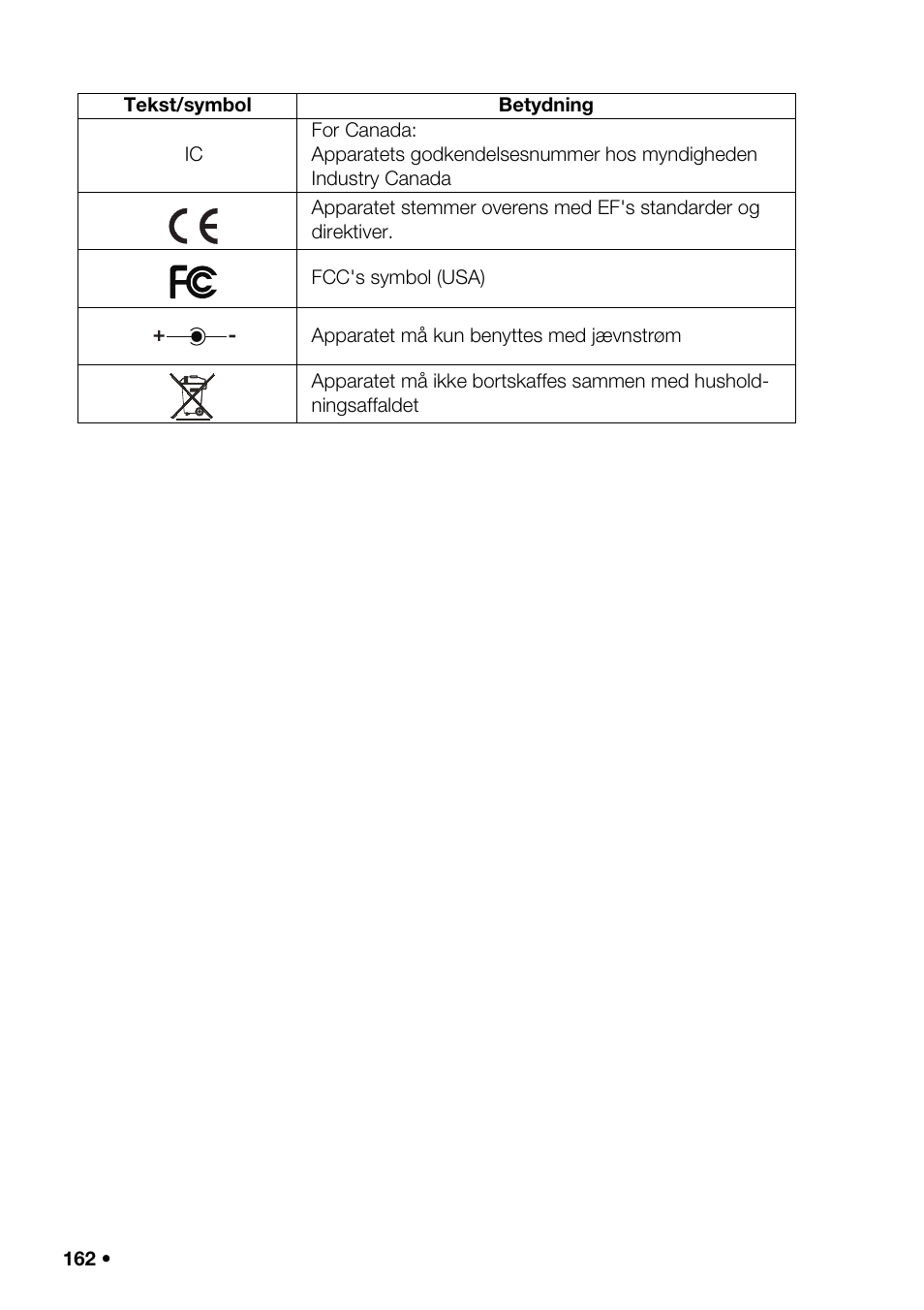 Seca 376 User Manual | Page 162 / 401