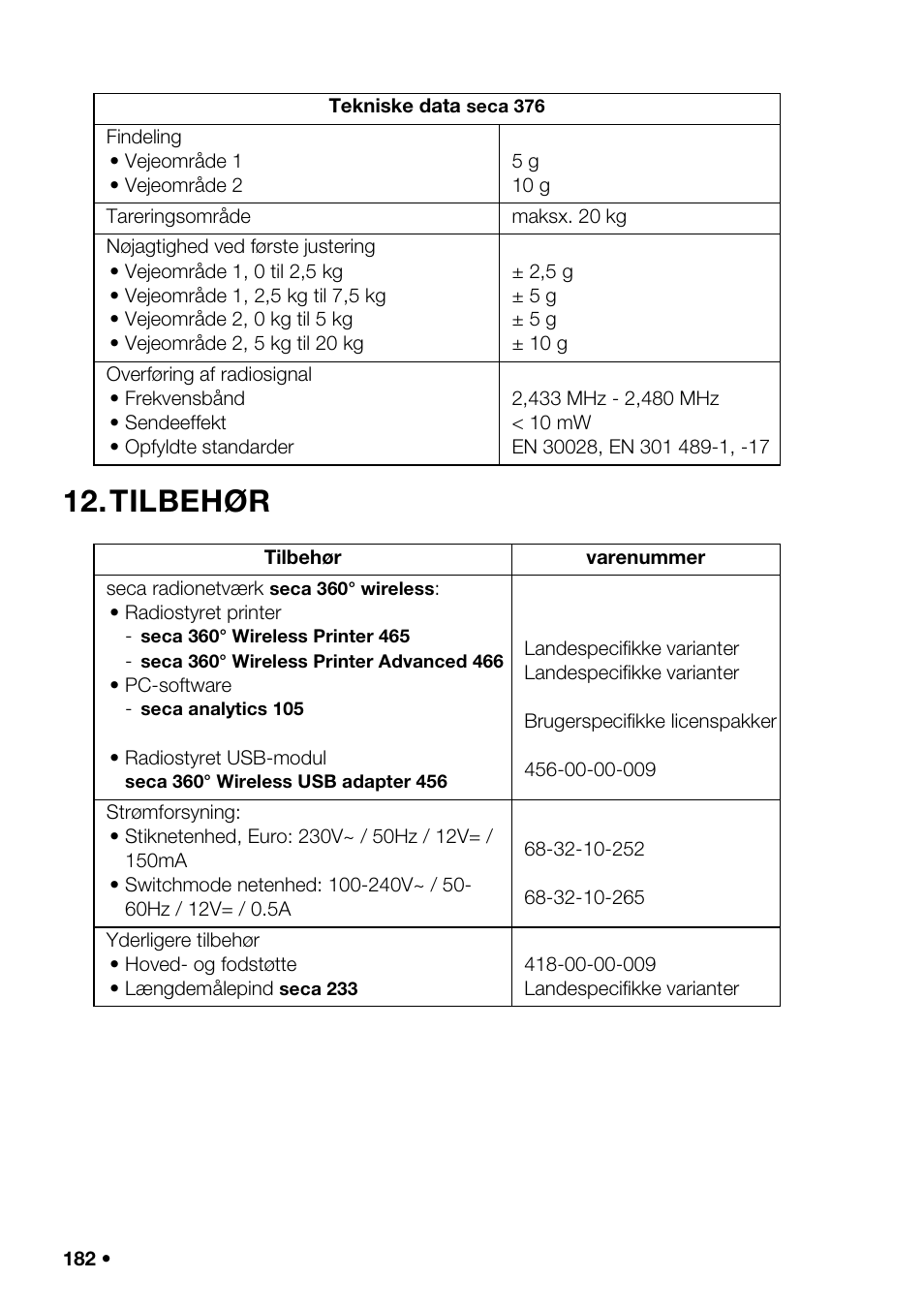 Tilbehør | Seca 376 User Manual | Page 182 / 401