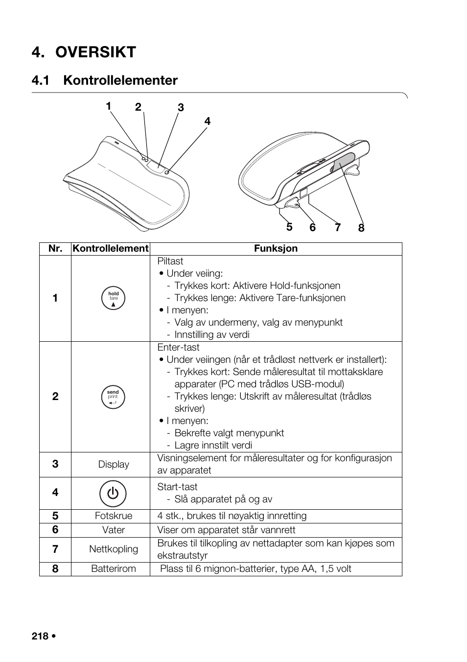 Oversikt, 1 kontrollelementer, Apparatet | Differa | Seca 376 User Manual | Page 218 / 401