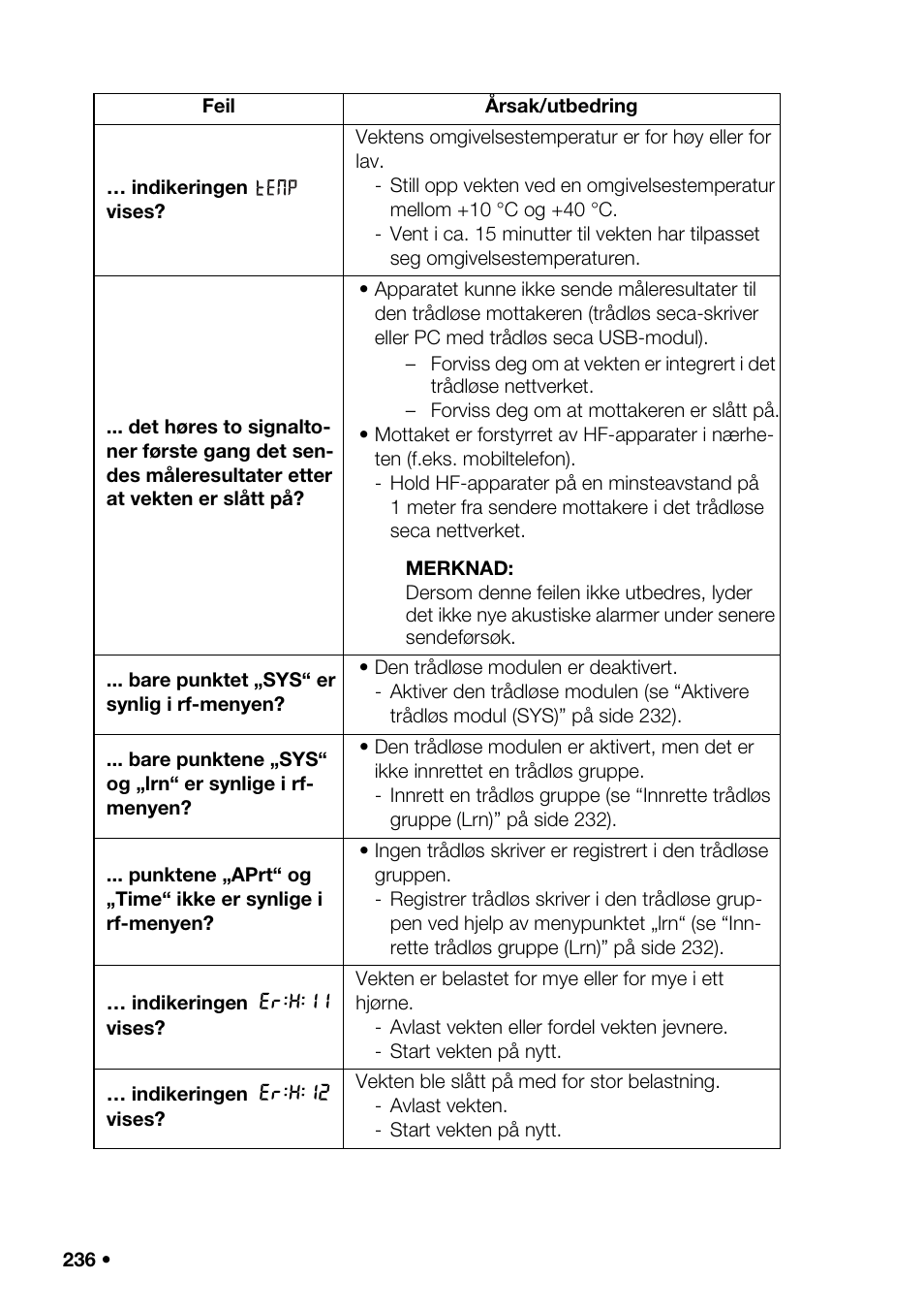 Seca 376 User Manual | Page 236 / 401