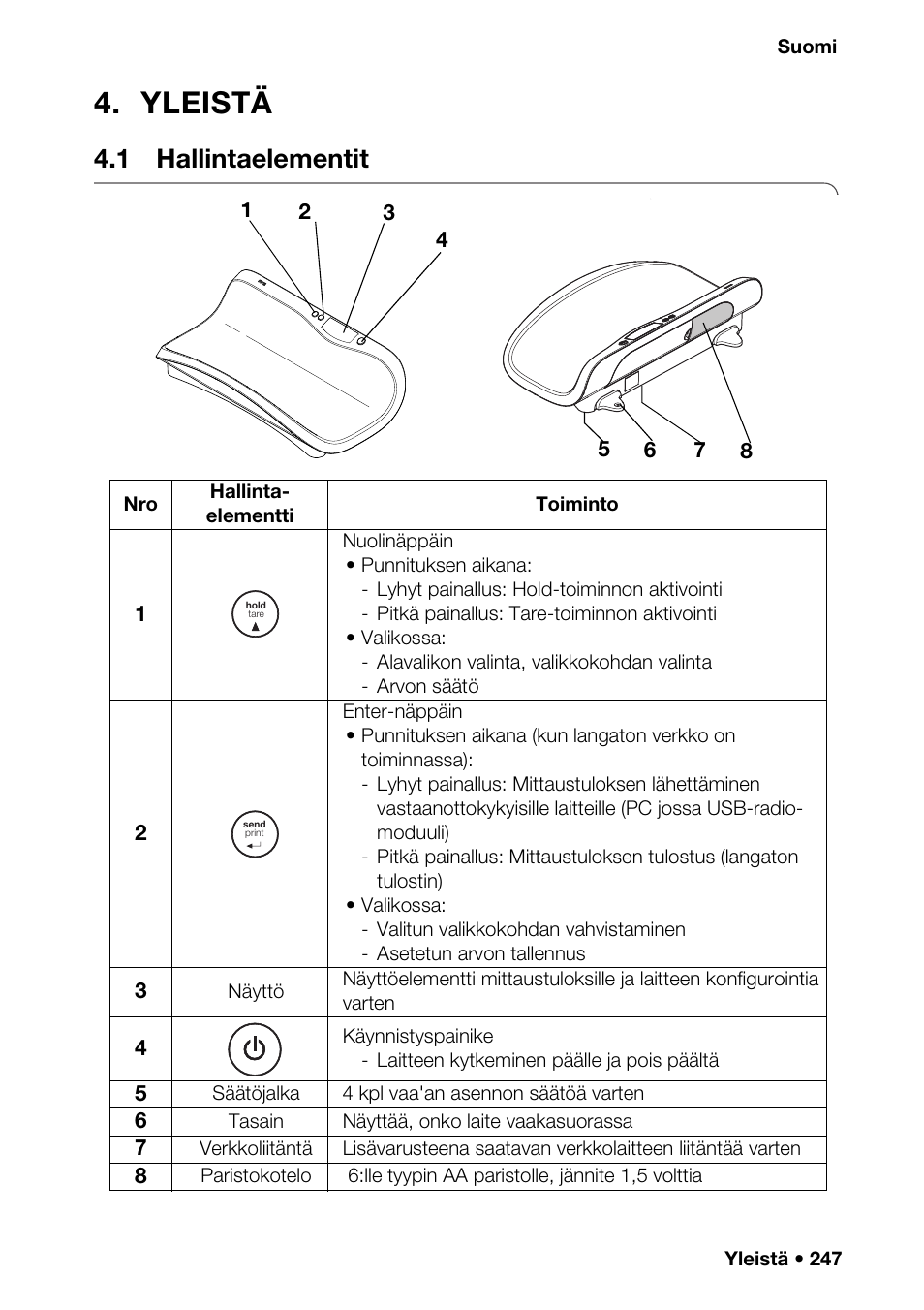 Yleistä, 1 hallintaelementit, I valik | N näy | Seca 376 User Manual | Page 247 / 401