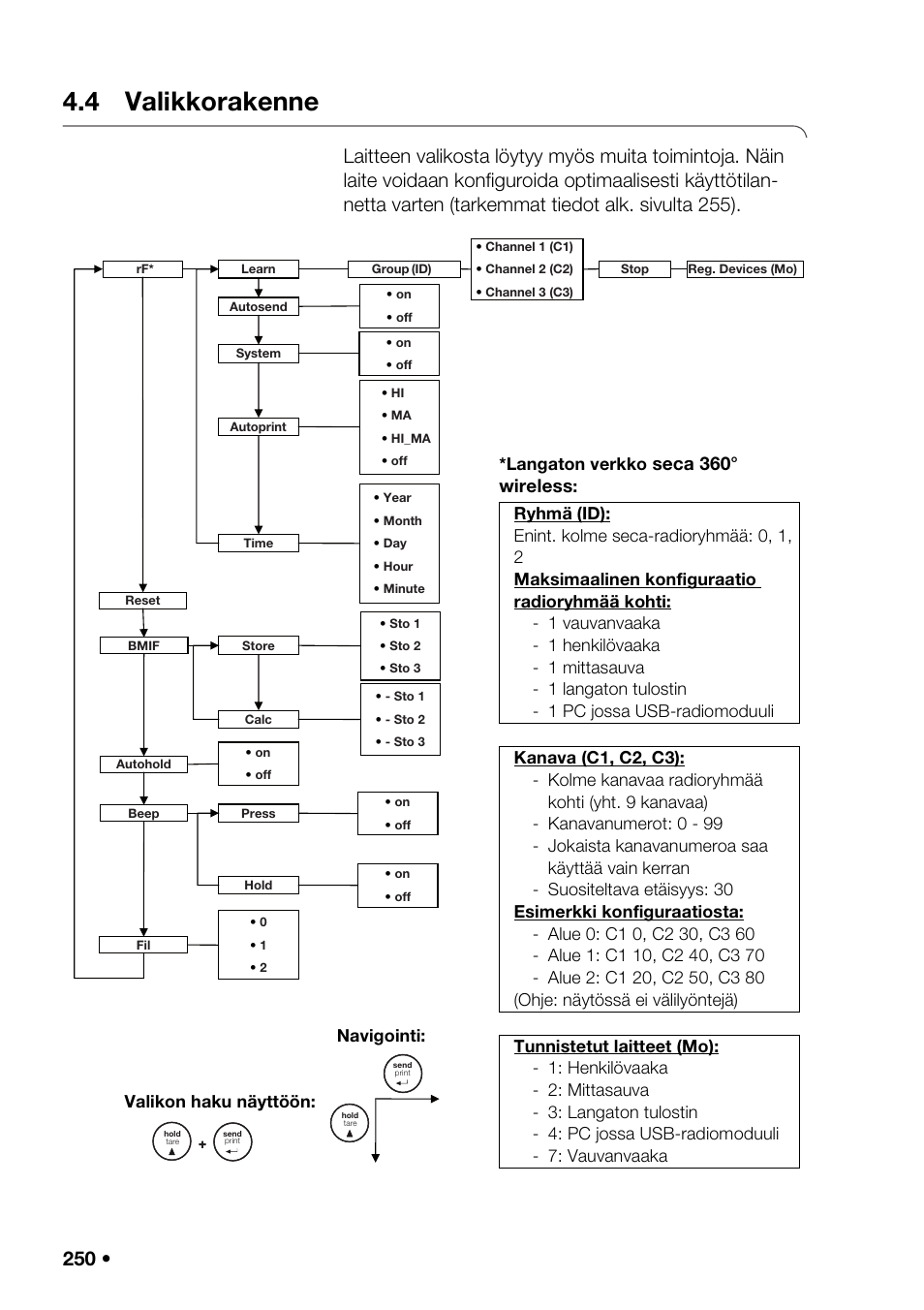 4 valikkorakenne, Seca 360° wireless | Seca 376 User Manual | Page 250 / 401
