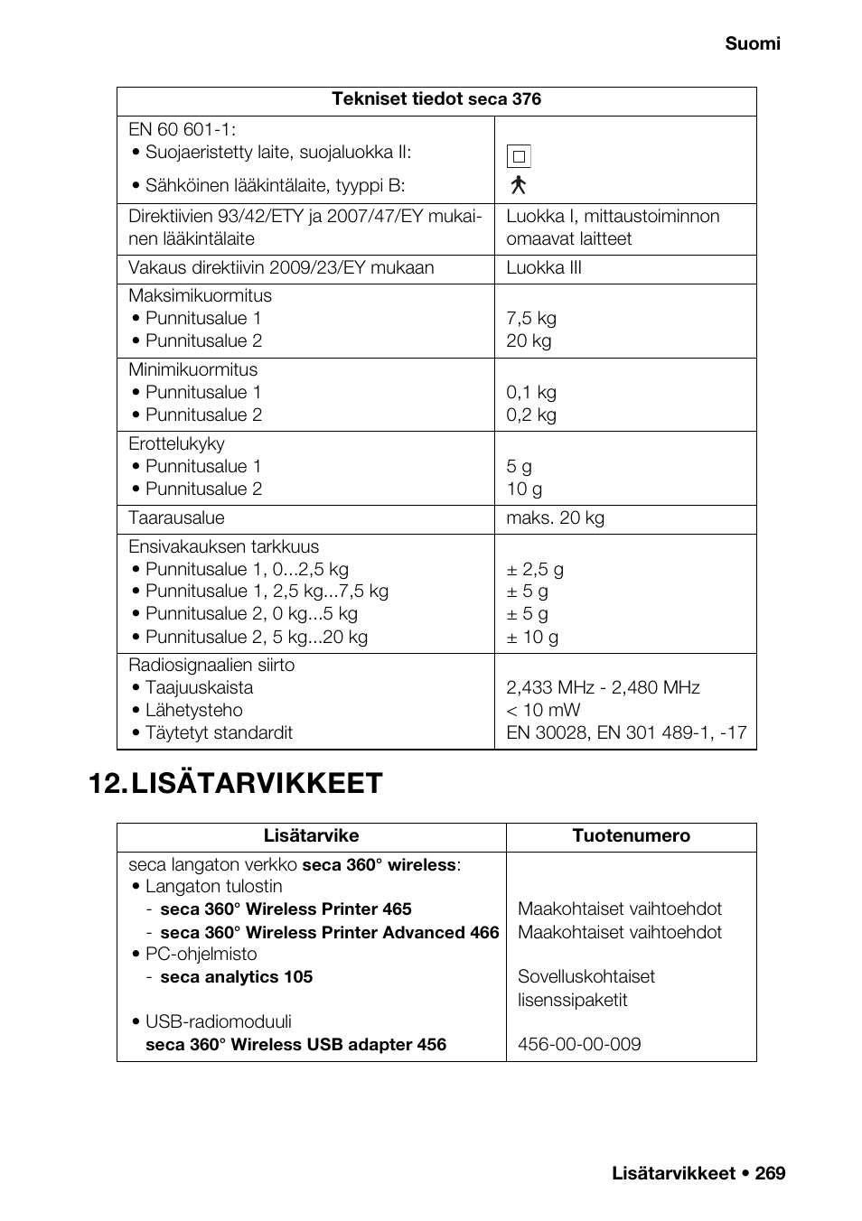 Lisätarvikkeet, Inen (time). 264 | Seca 376 User Manual | Page 269 / 401