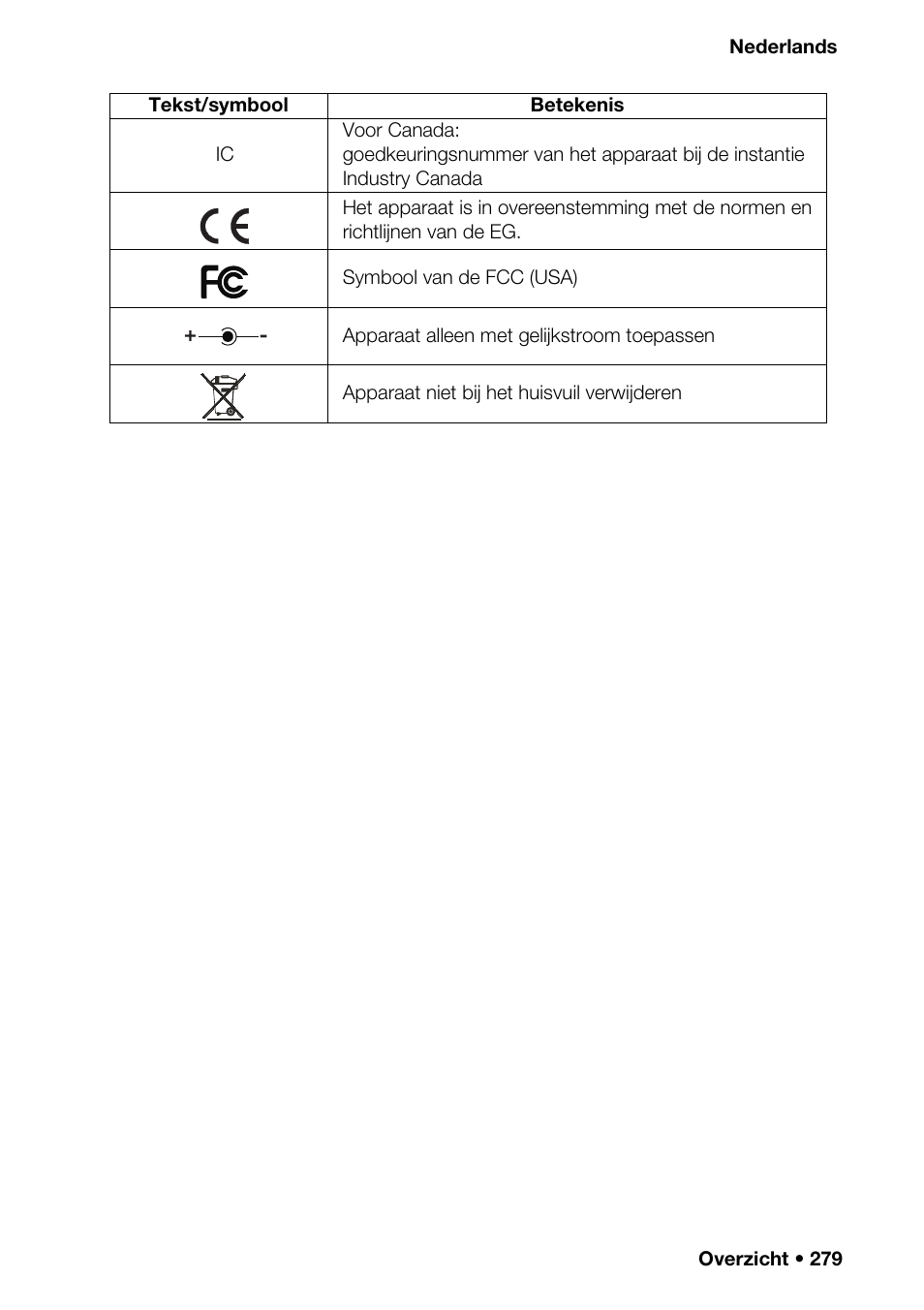 Seca 376 User Manual | Page 279 / 401