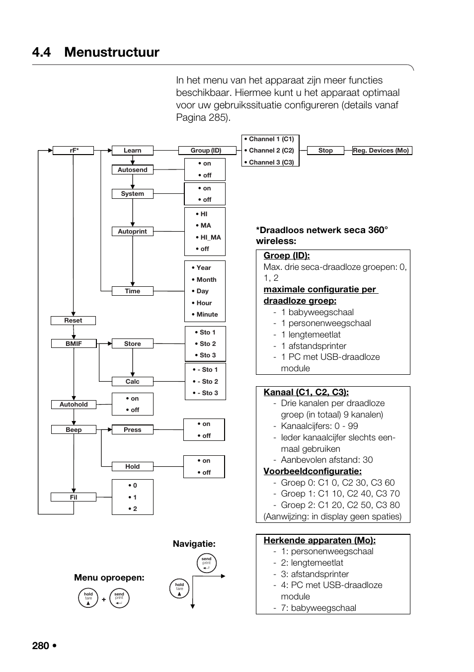 4 menustructuur, Gnalen activ, Seca 360° wireless | Seca 376 User Manual | Page 280 / 401
