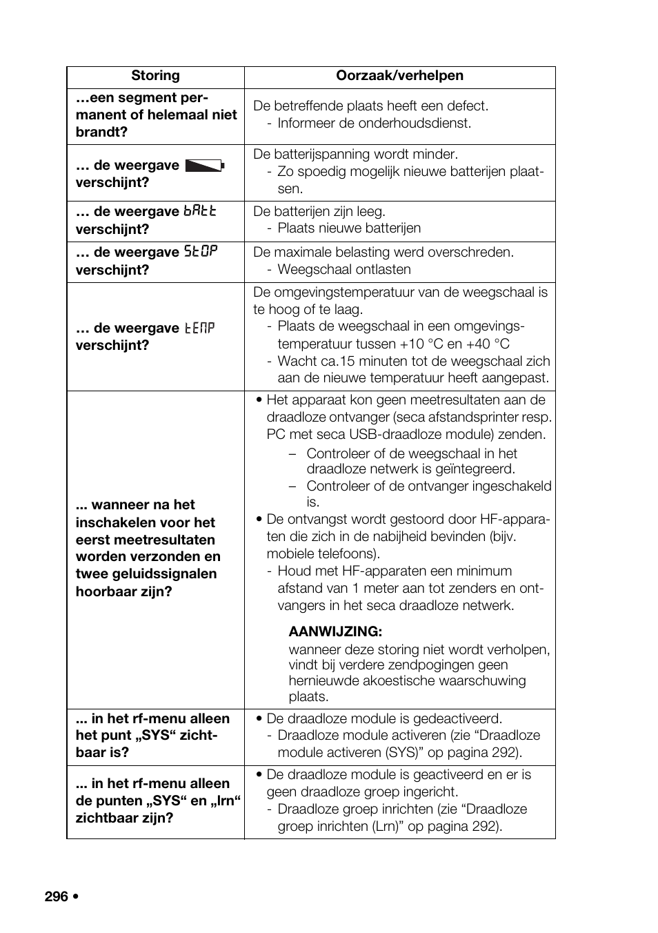 Seca 376 User Manual | Page 296 / 401