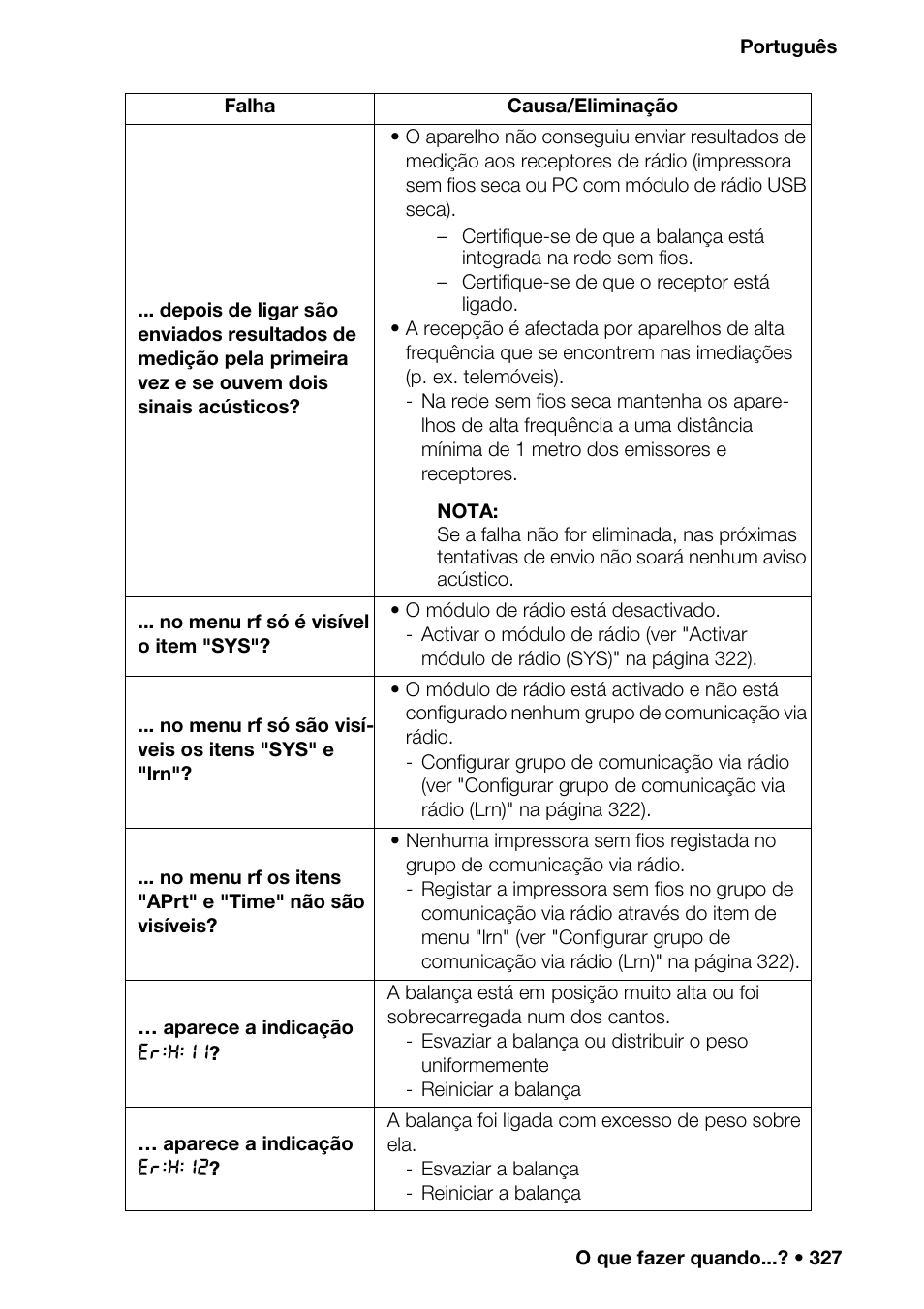 Seca 376 User Manual | Page 327 / 401