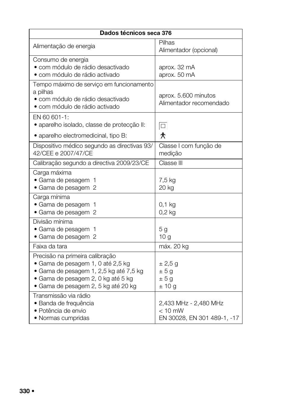 Seca 376 User Manual | Page 330 / 401
