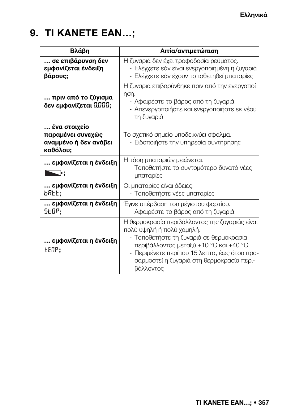Τι κανετε εαν | Seca 376 User Manual | Page 357 / 401