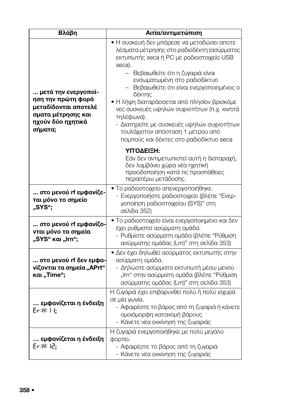 Seca 376 User Manual | Page 358 / 401