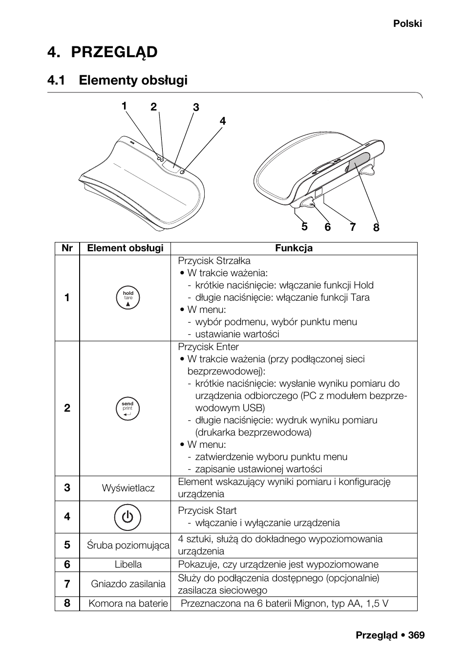 Przegląd, 1 elementy obsługi, Enie syg | Owego | Seca 376 User Manual | Page 369 / 401