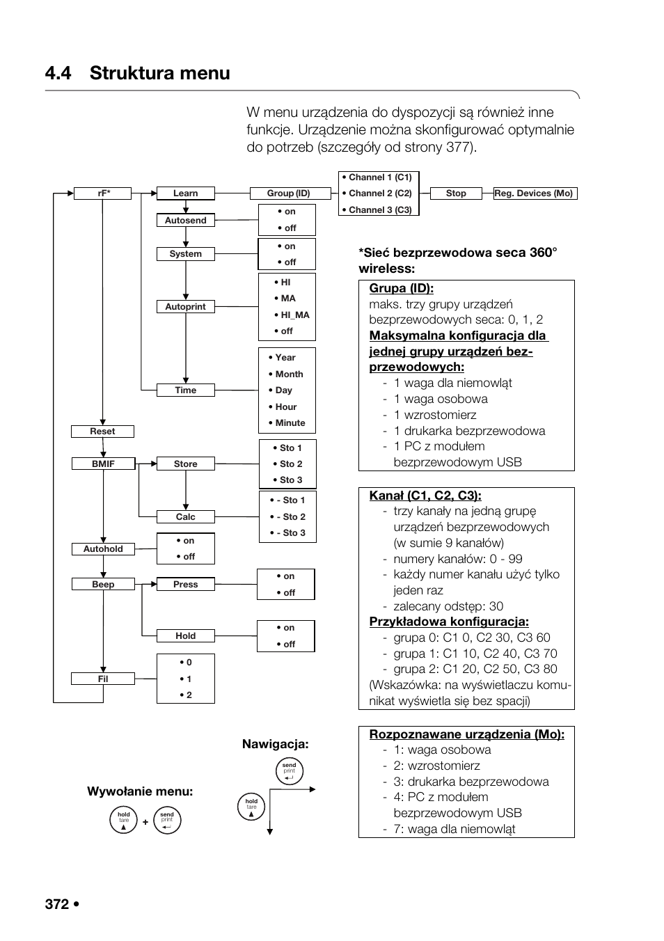 4 struktura menu, Ewod, Seca 360° wireless | Seca 376 User Manual | Page 372 / 401