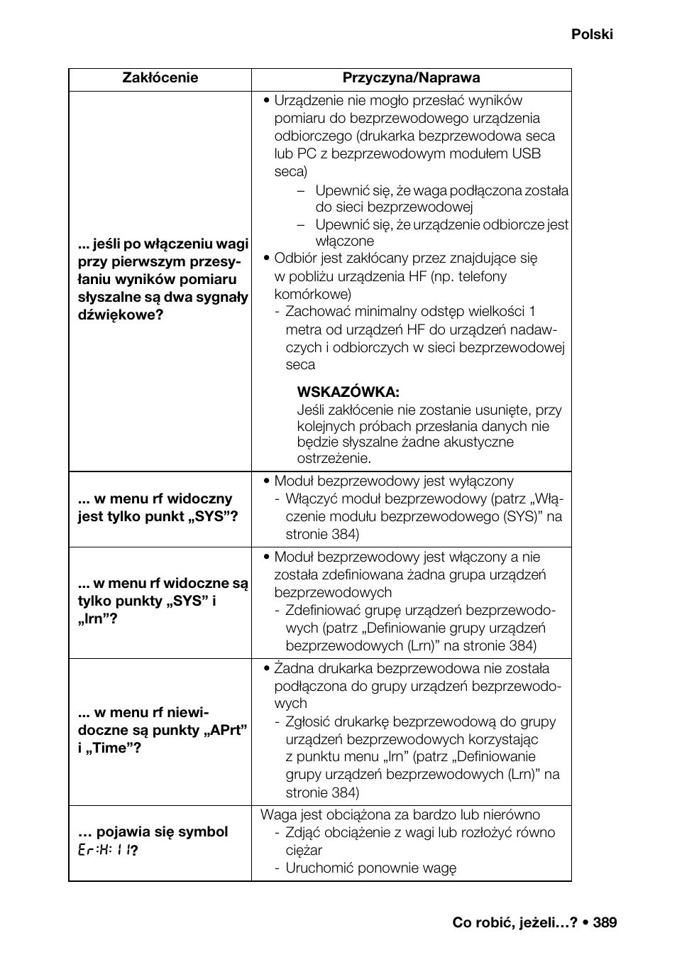 Seca 376 User Manual | Page 389 / 401