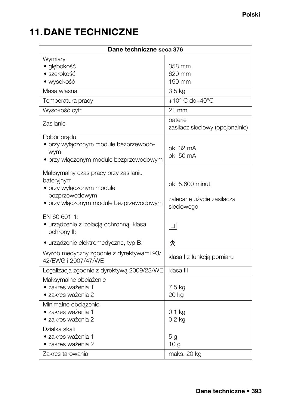 Dane techniczne, Ydruku (aprt) | Seca 376 User Manual | Page 393 / 401