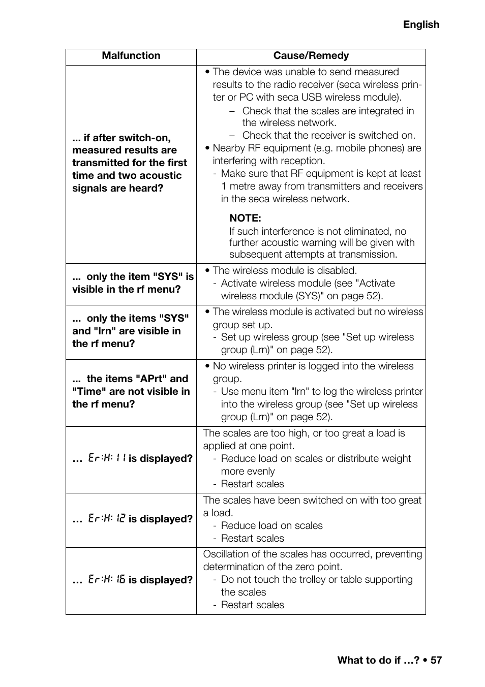 Seca 376 User Manual | Page 57 / 401