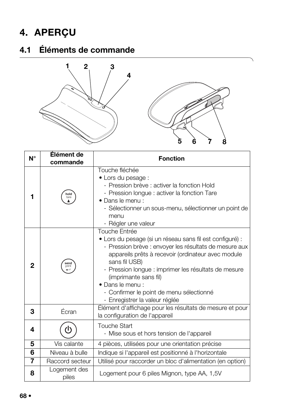 Aperçu, 1 éléments de commande, Es de qualité | Les autres f, Navi, Er dans | Seca 376 User Manual | Page 68 / 401