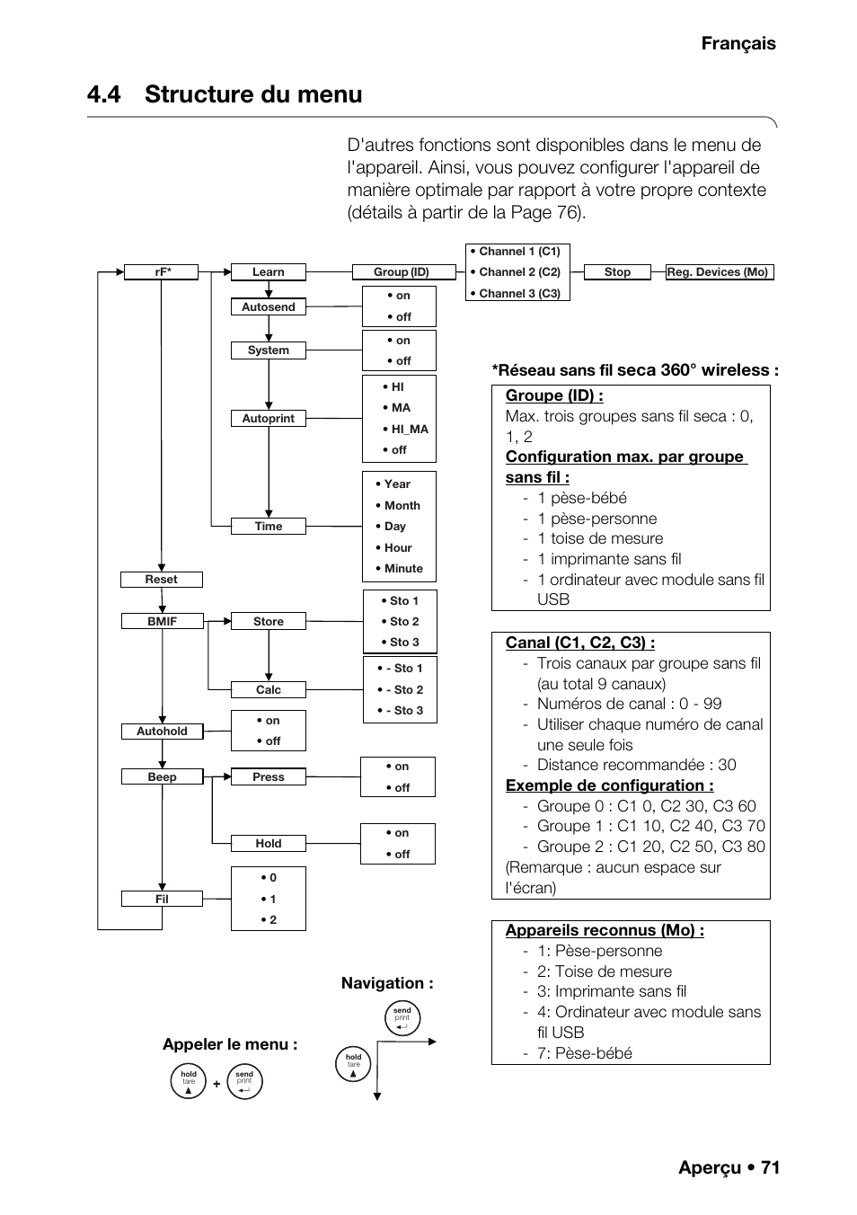 4 structure du menu, S à la sécurité, Aperçu • 71 français | Seca 360° wireless | Seca 376 User Manual | Page 71 / 401