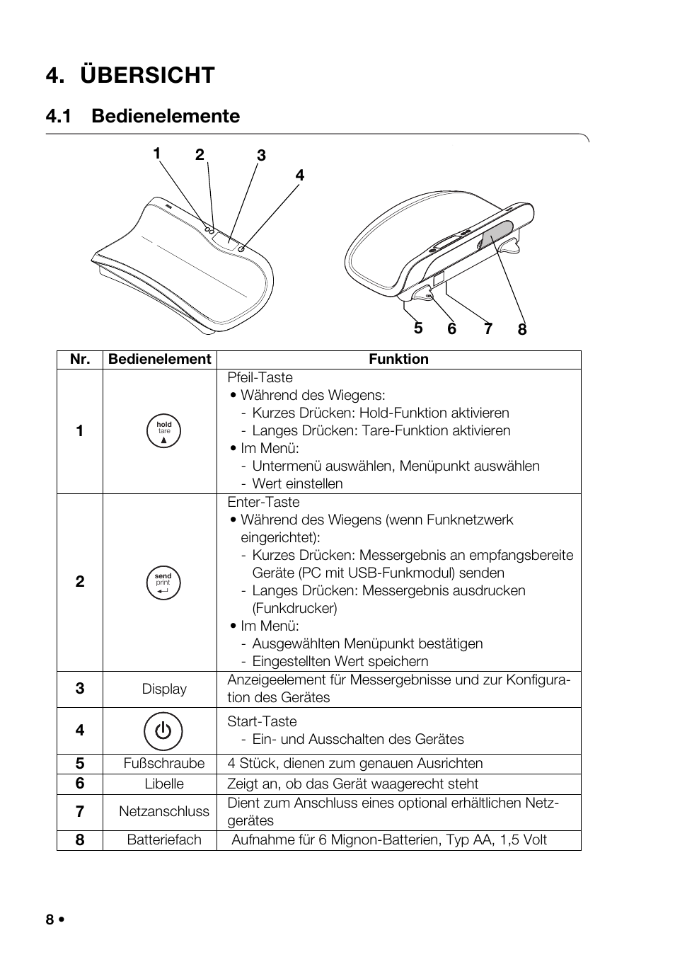 Übersicht, 1 bedienelemente, Unsch | Nkti | Seca 376 User Manual | Page 8 / 401