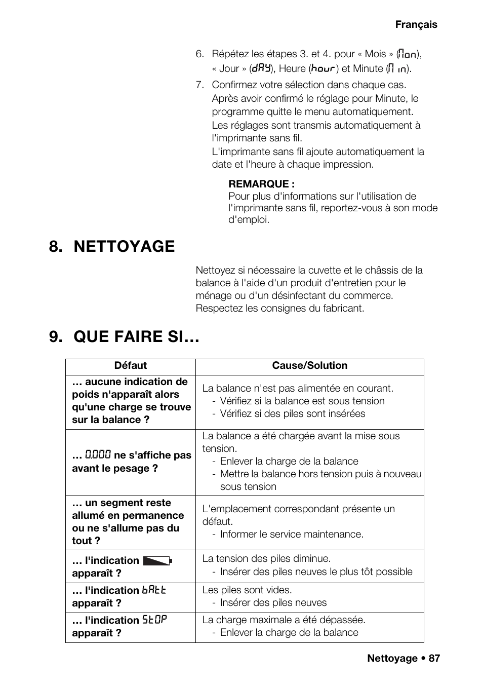 Nettoyage, Que faire si, Des appareils | Seca 376 User Manual | Page 87 / 401