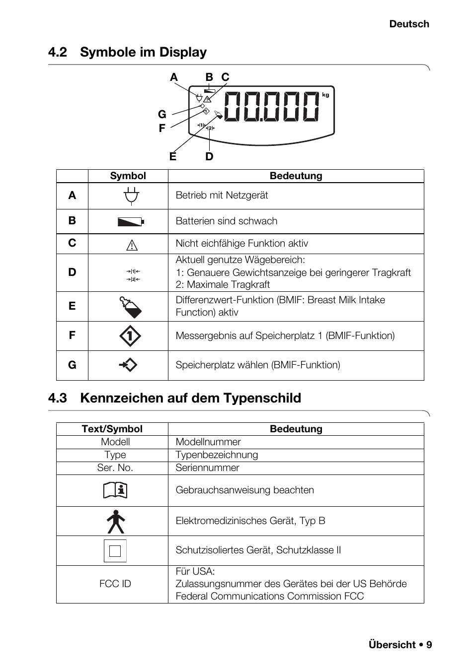 2 symbole im display, 3 kennzeichen auf dem typenschild, Weck | Signaltöne ak | Seca 376 User Manual | Page 9 / 401