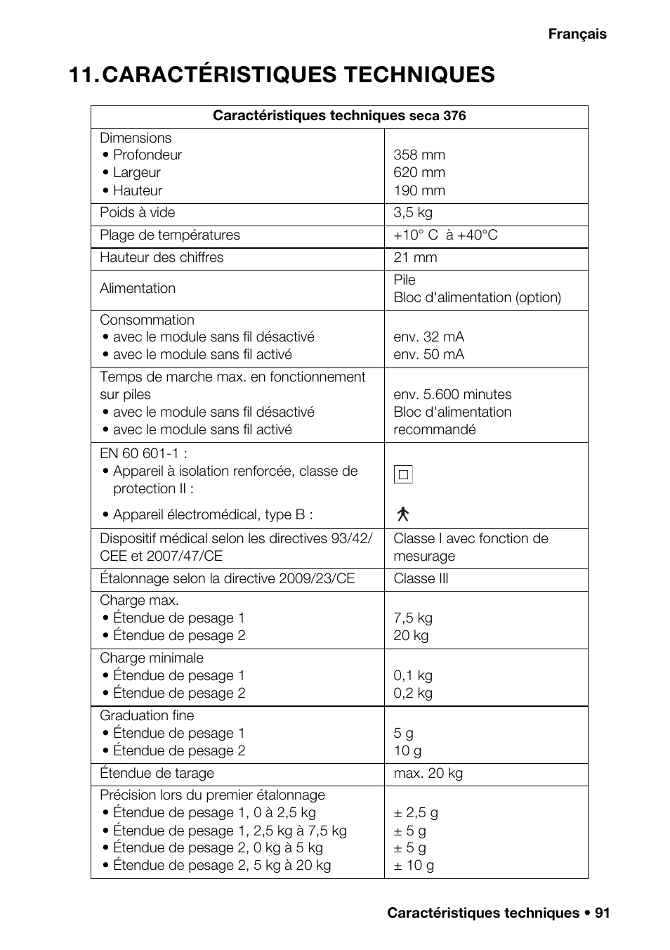 Caractéristiques techniques, Aprt) | Seca 376 User Manual | Page 91 / 401