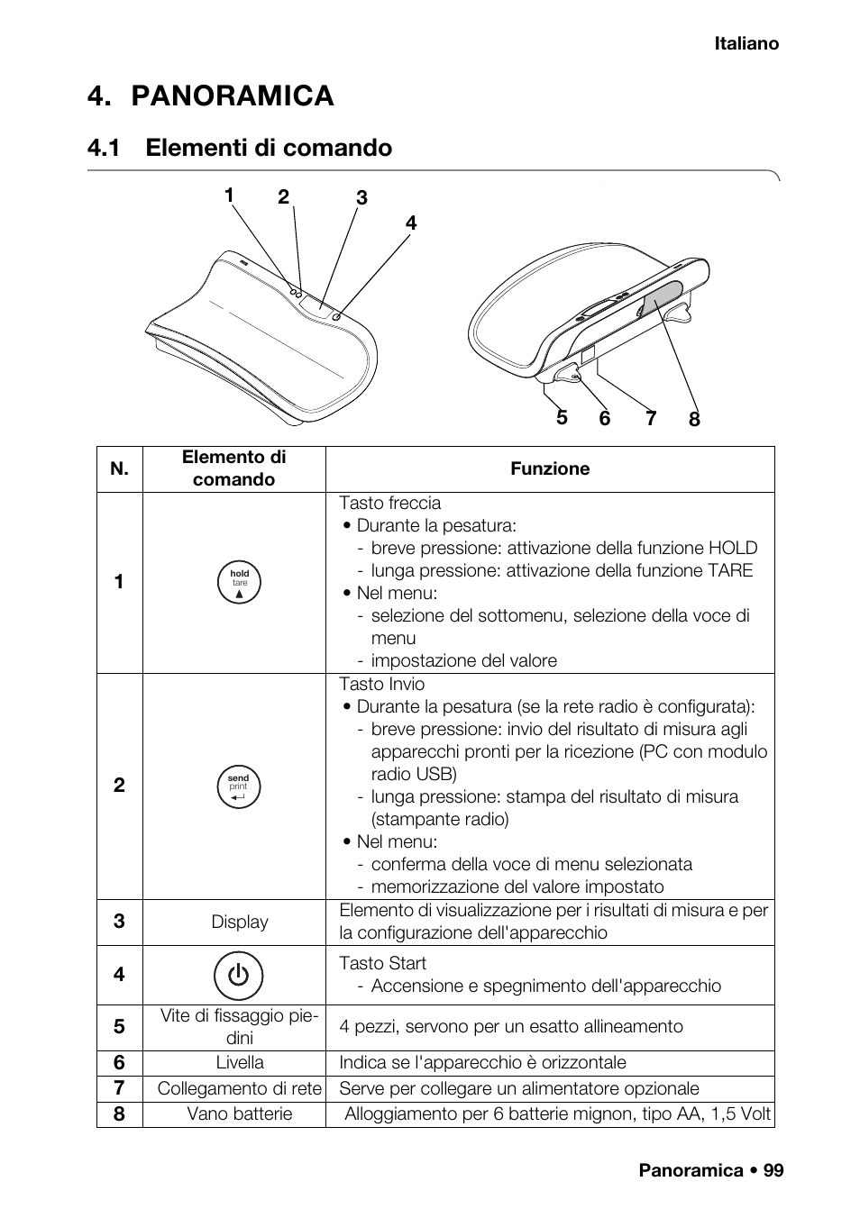 Panoramica, 1 elementi di comando, L'apparecchio | E segnali | Seca 376 User Manual | Page 99 / 401