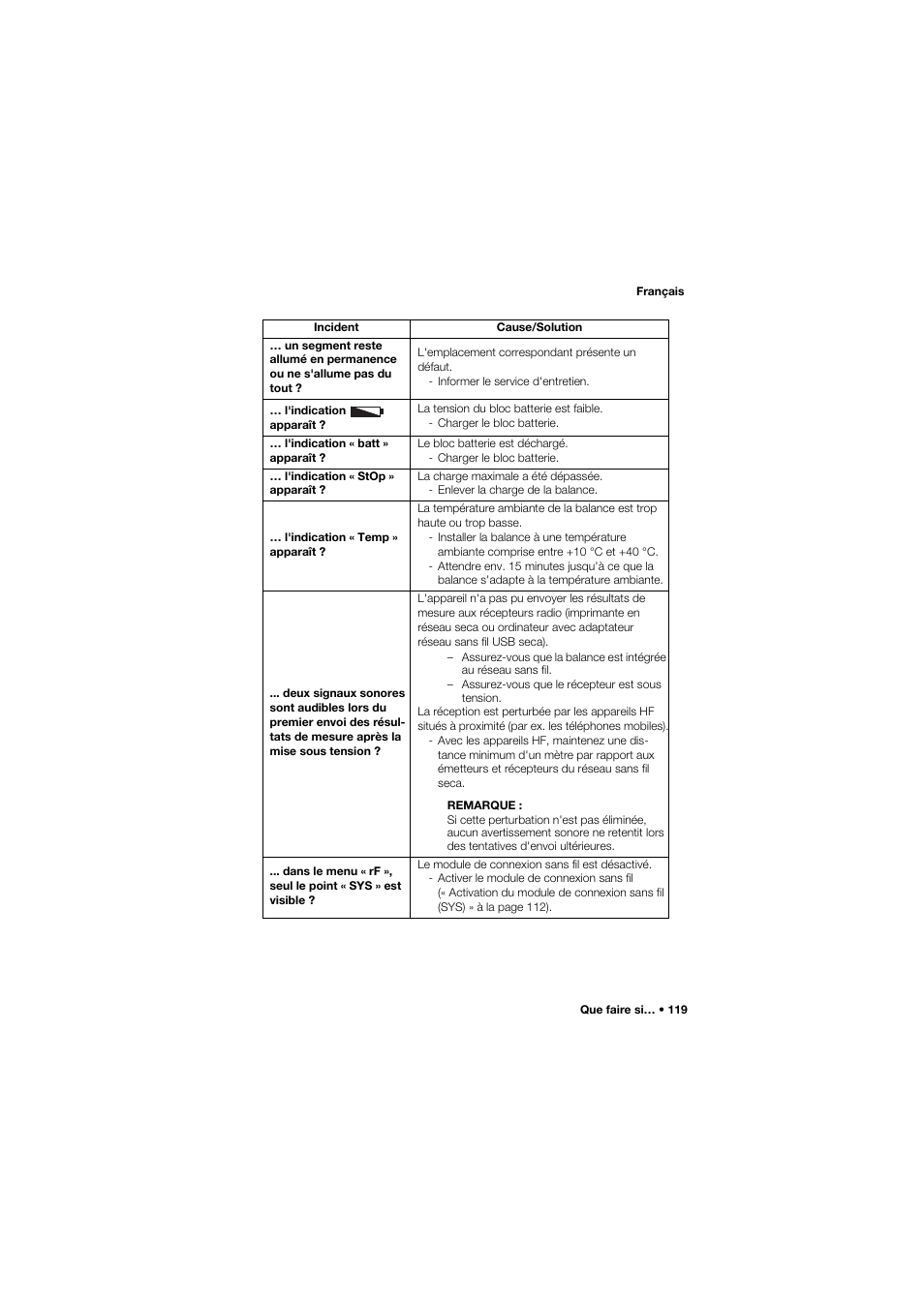 Seca 757 User Manual | Page 119 / 307