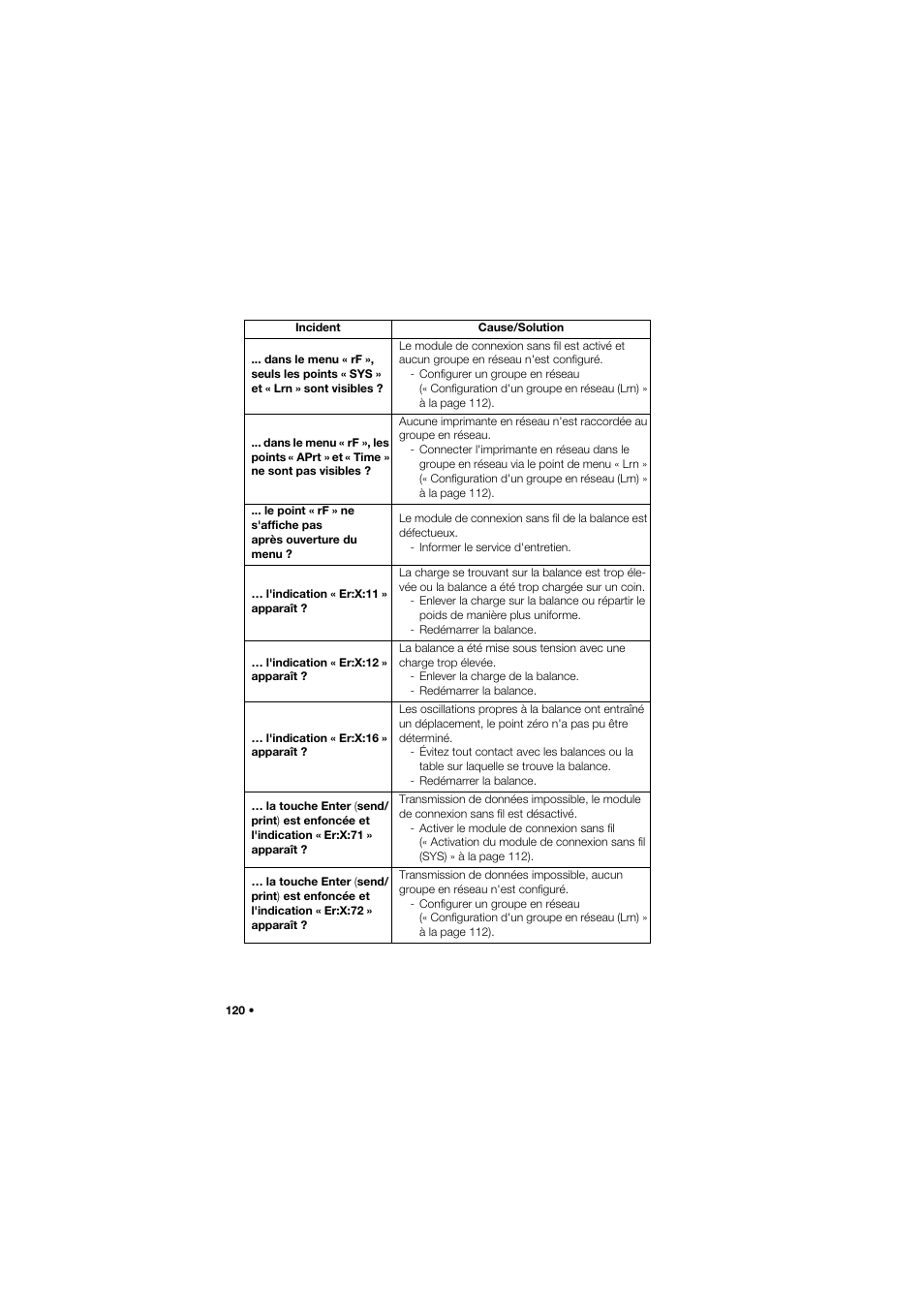 Seca 757 User Manual | Page 120 / 307