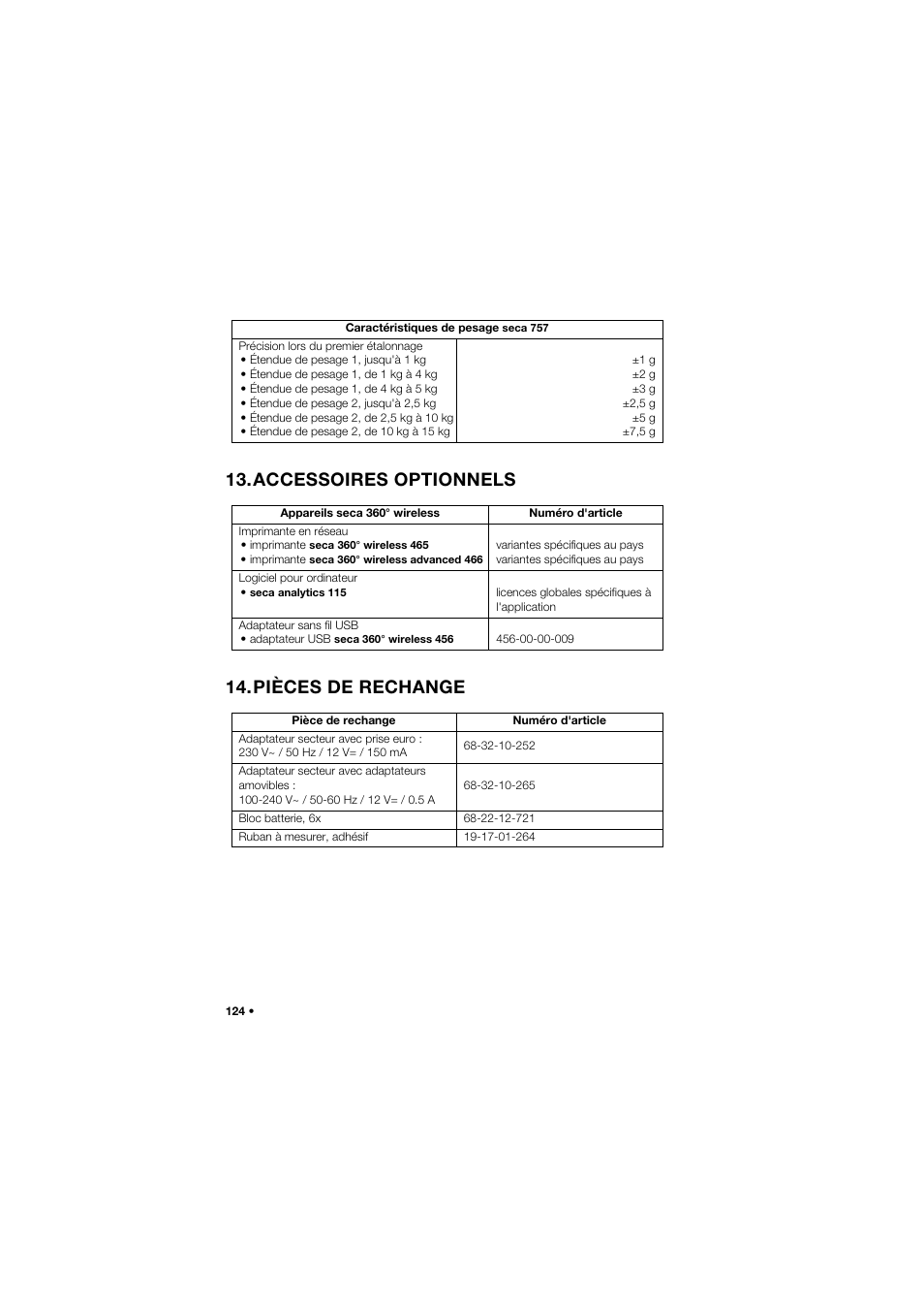Accessoires optionnels, Pièces de rechange, Accessoires optionnels 14.pièces de rechange | Seca 757 User Manual | Page 124 / 307