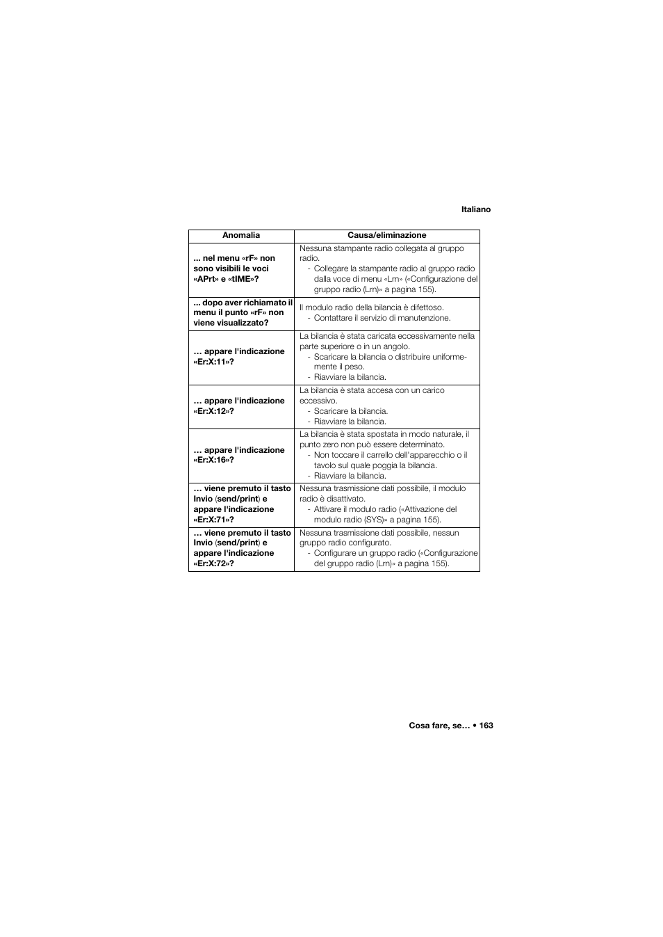 Seca 757 User Manual | Page 163 / 307