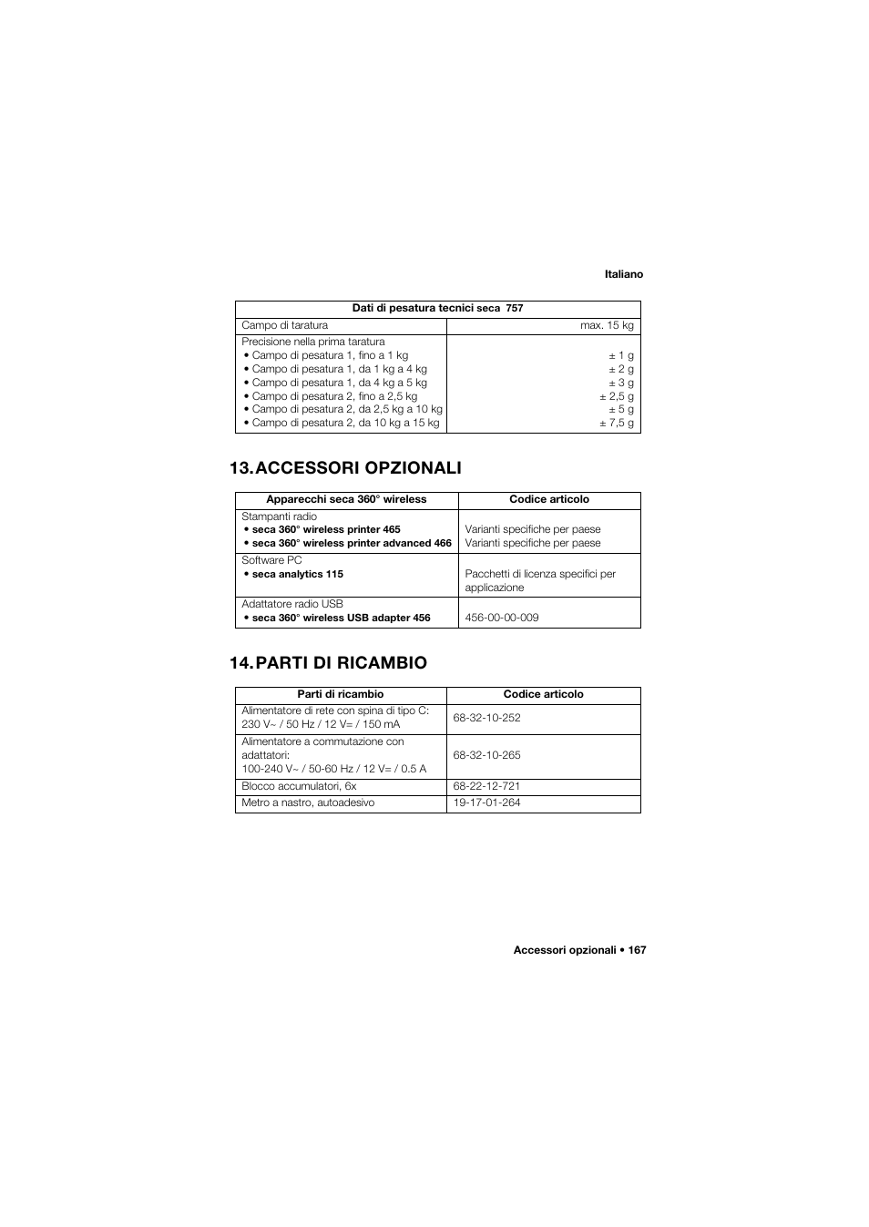 Accessori opzionali, Parti di ricambio, Accessori opzionali 14.parti di ricambio | Seca 757 User Manual | Page 167 / 307