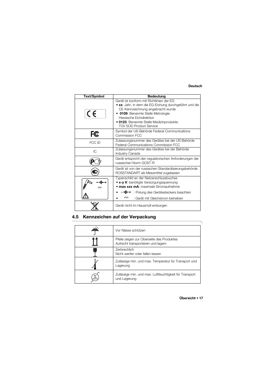 5 kennzeichen auf der verpackung | Seca 757 User Manual | Page 17 / 307