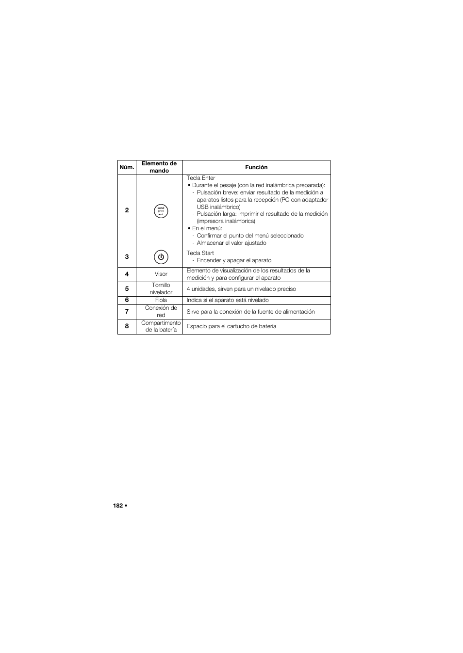 Seca 757 User Manual | Page 182 / 307