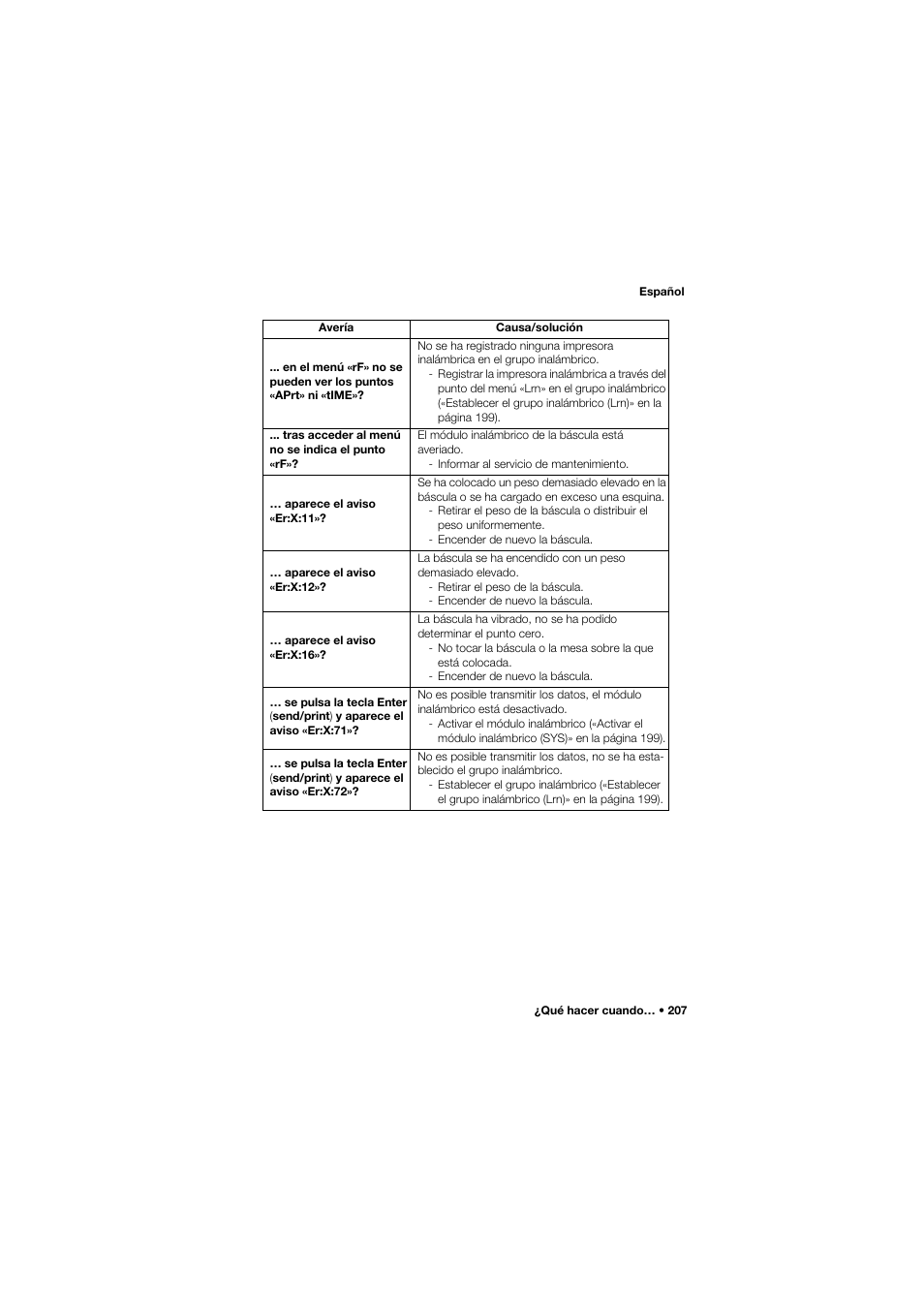 Seca 757 User Manual | Page 207 / 307