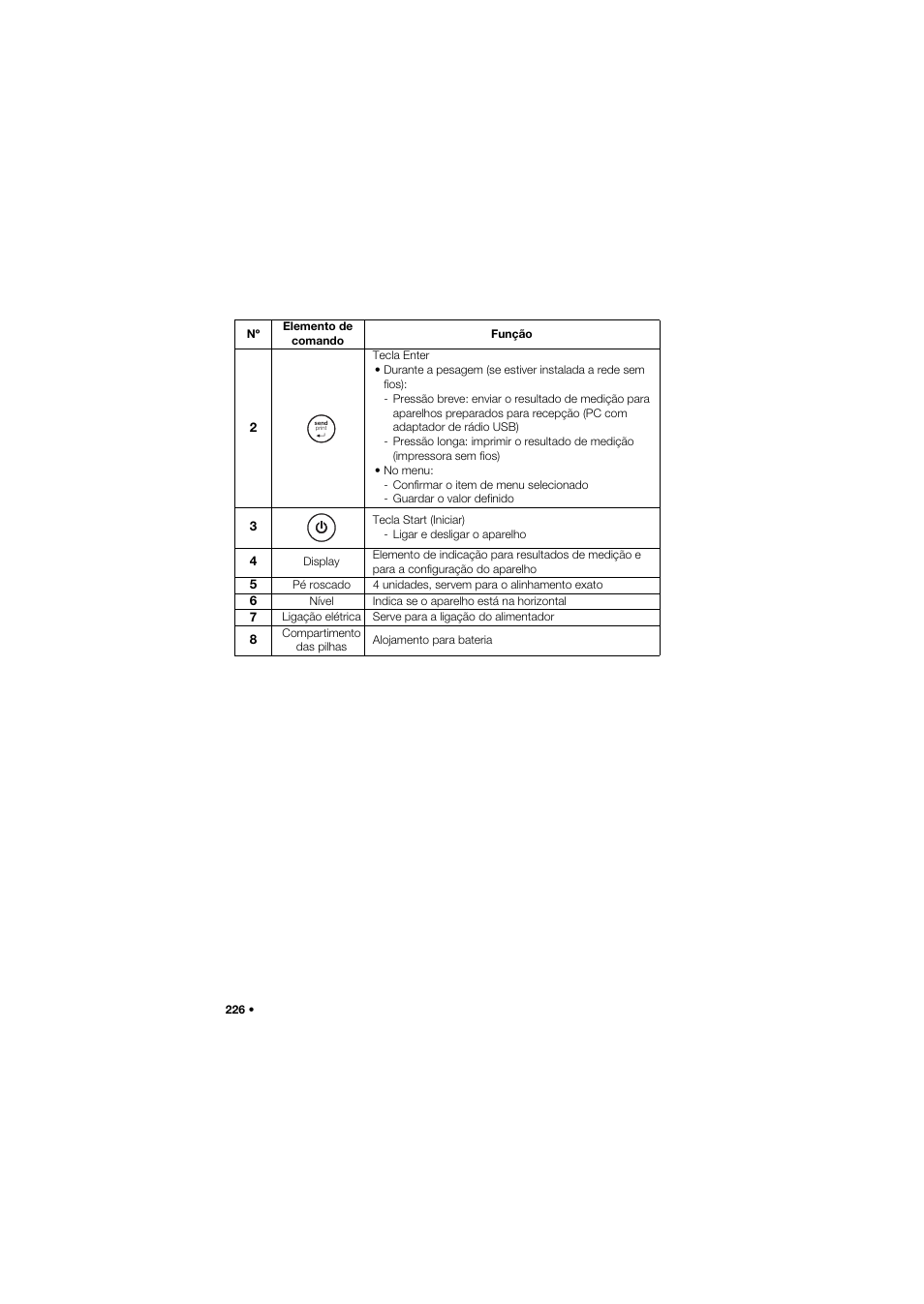 Seca 757 User Manual | Page 226 / 307